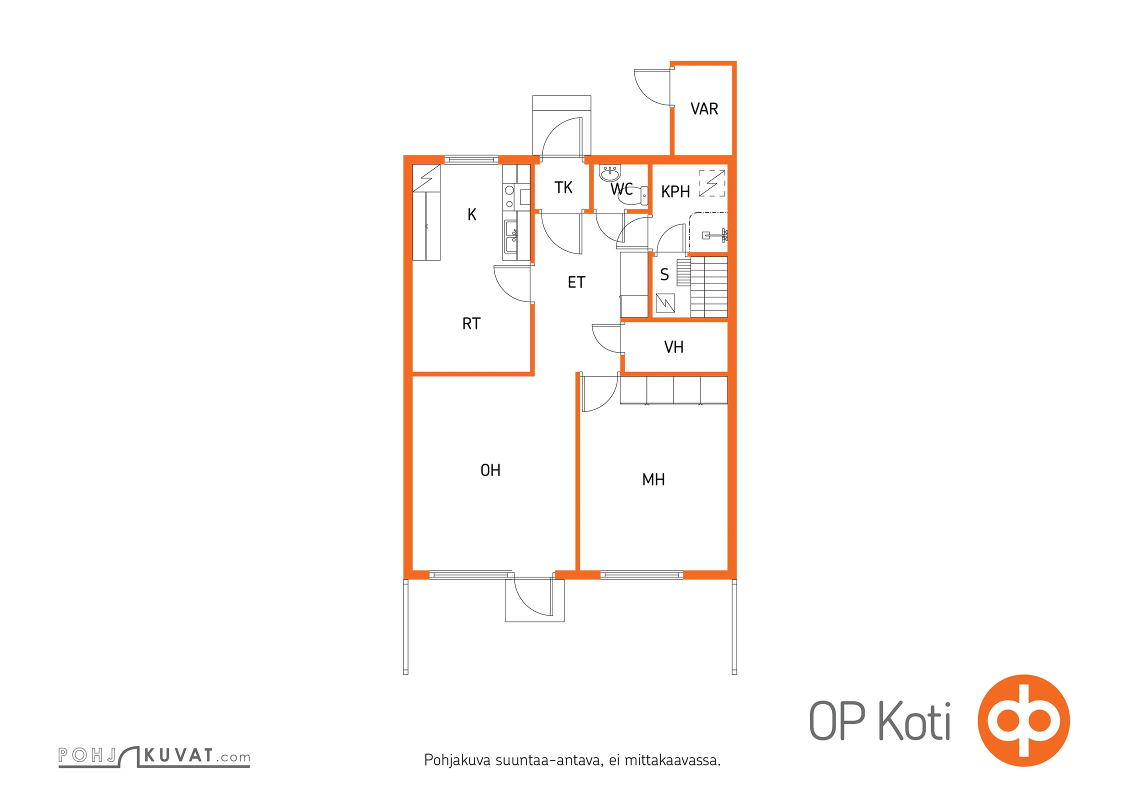 Kohteen pohjakuva