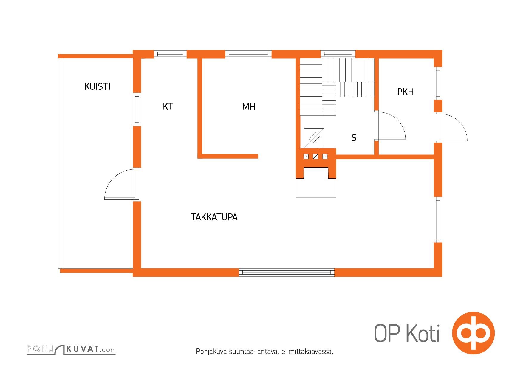 Kohteen pohjakuva
