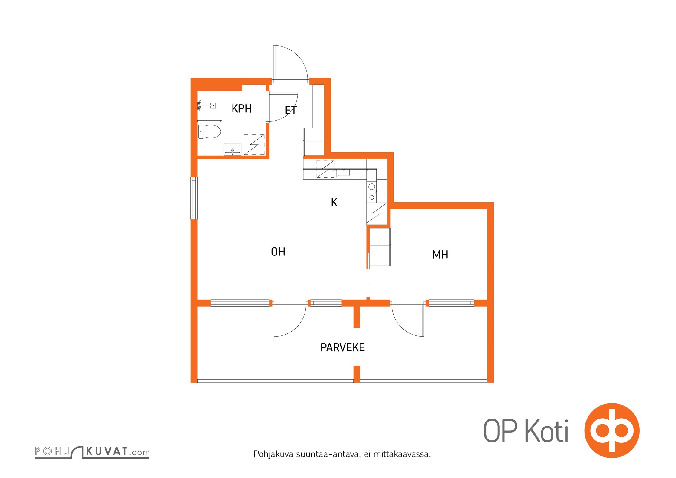 Kohteen pohjakuva