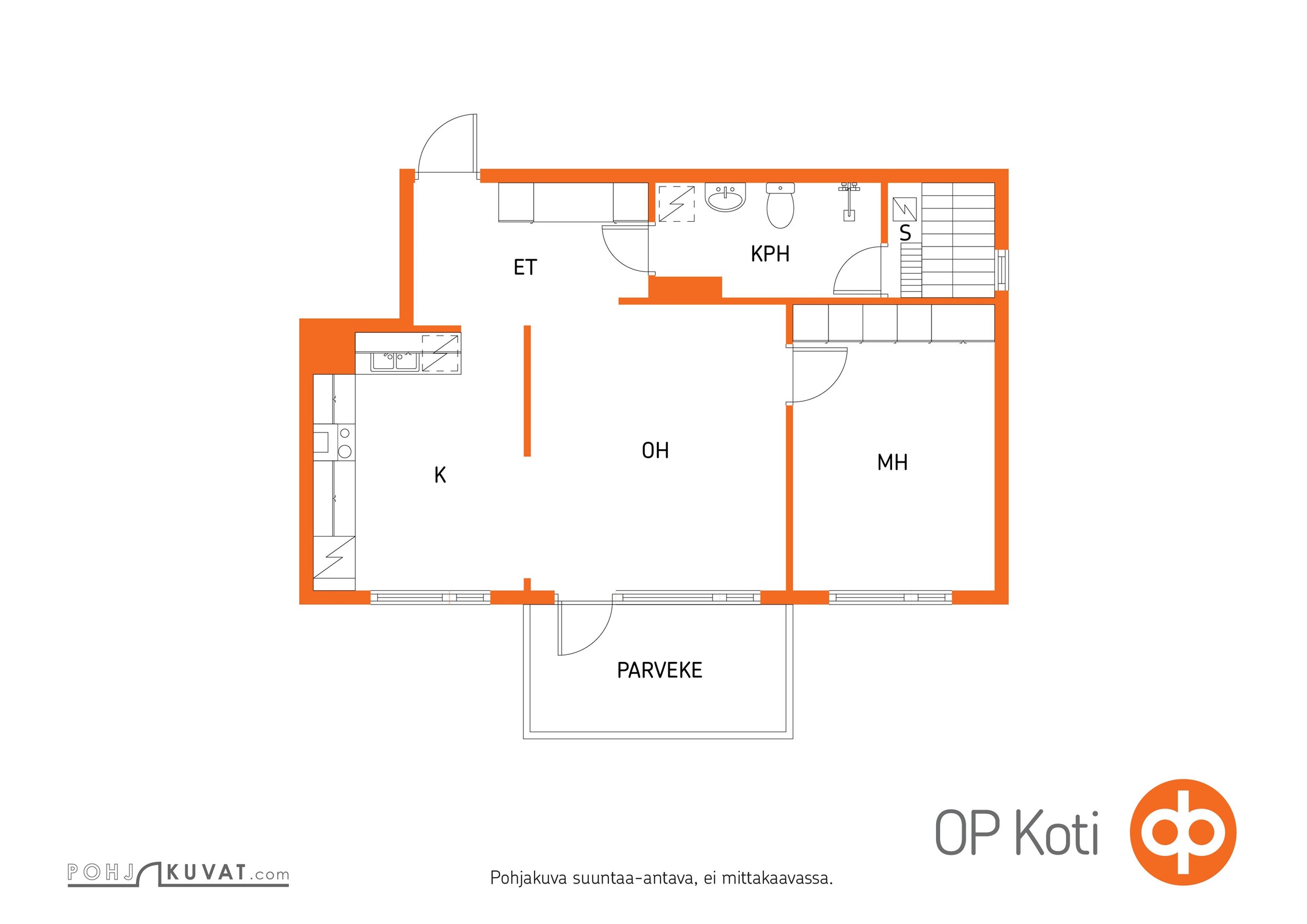 Kohteen pohjakuva