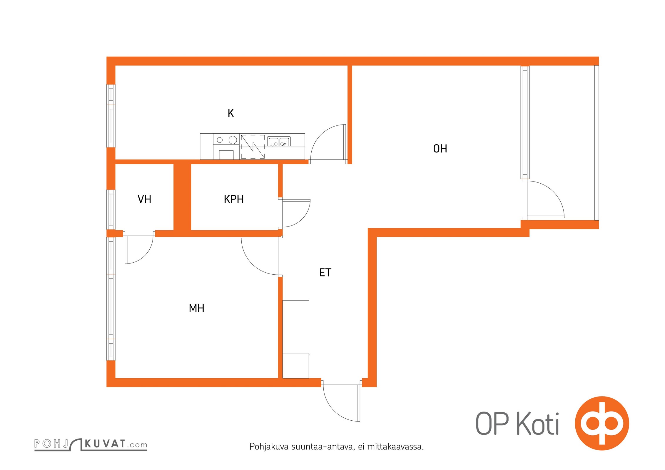 Kohteen pohjakuva