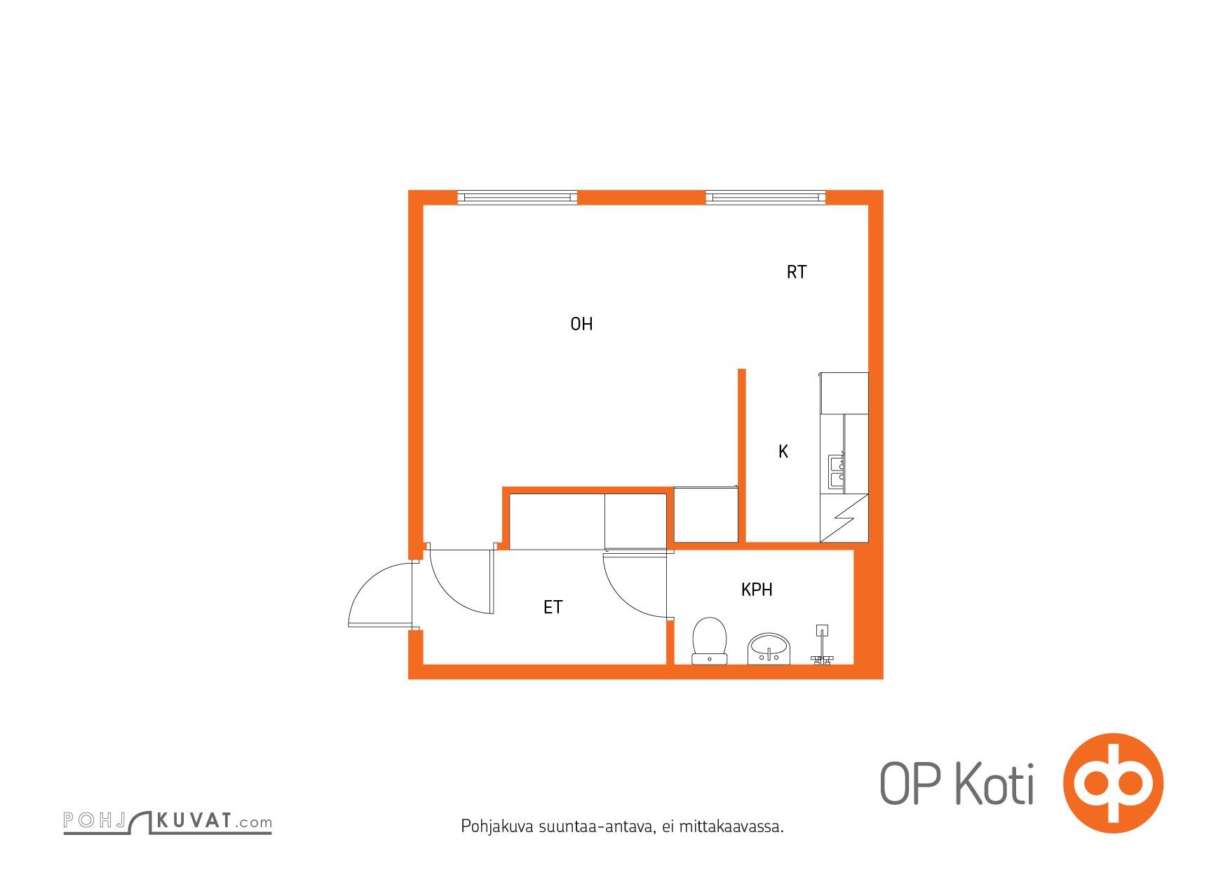 Kohteen pohjakuva