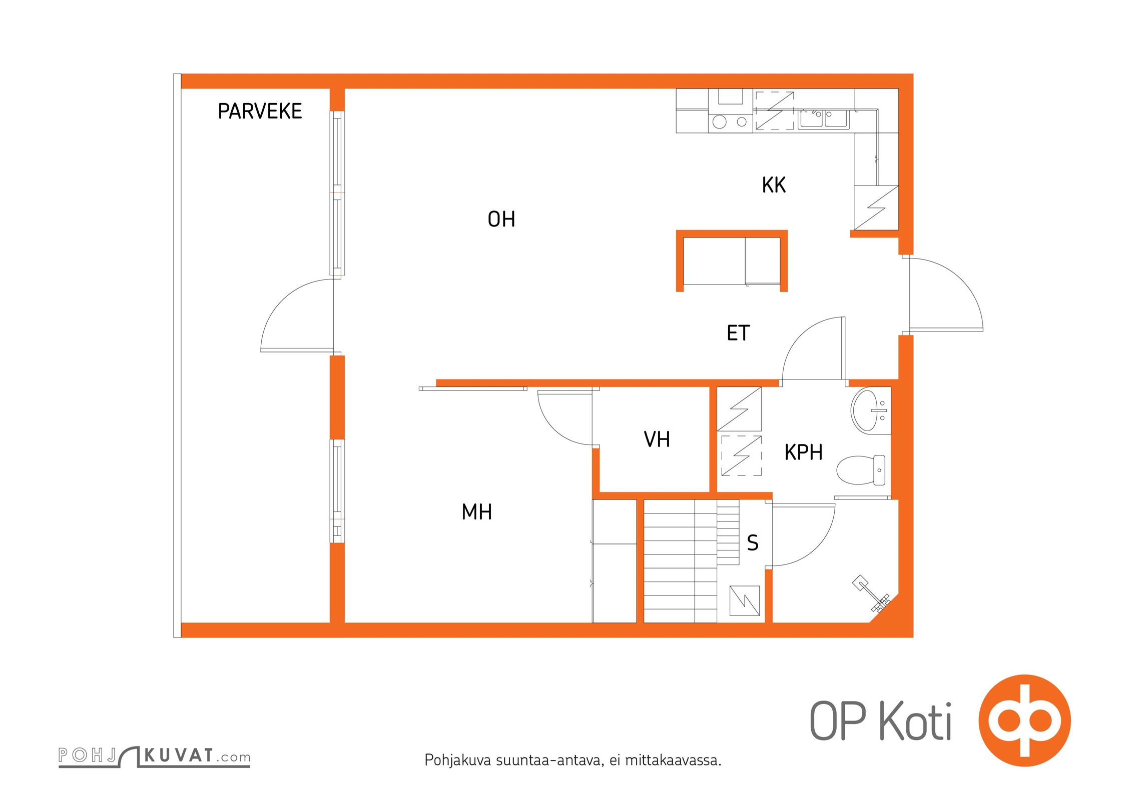 Kohteen pohjakuva