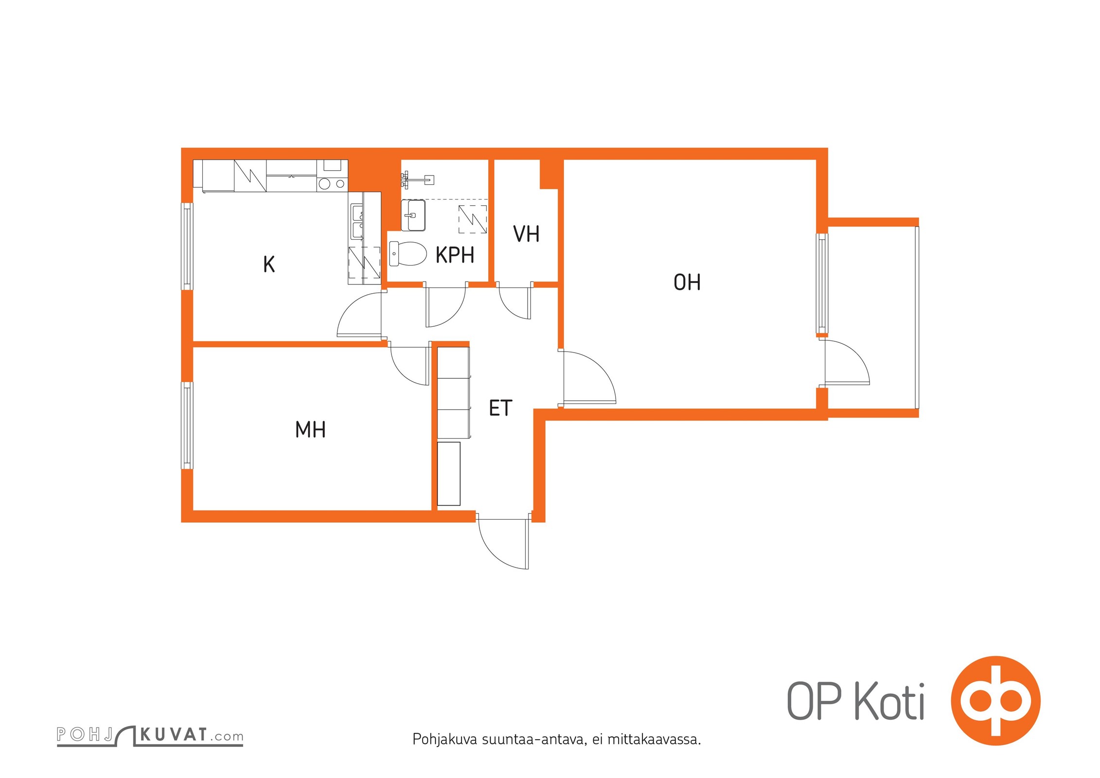 Kohteen pohjakuva