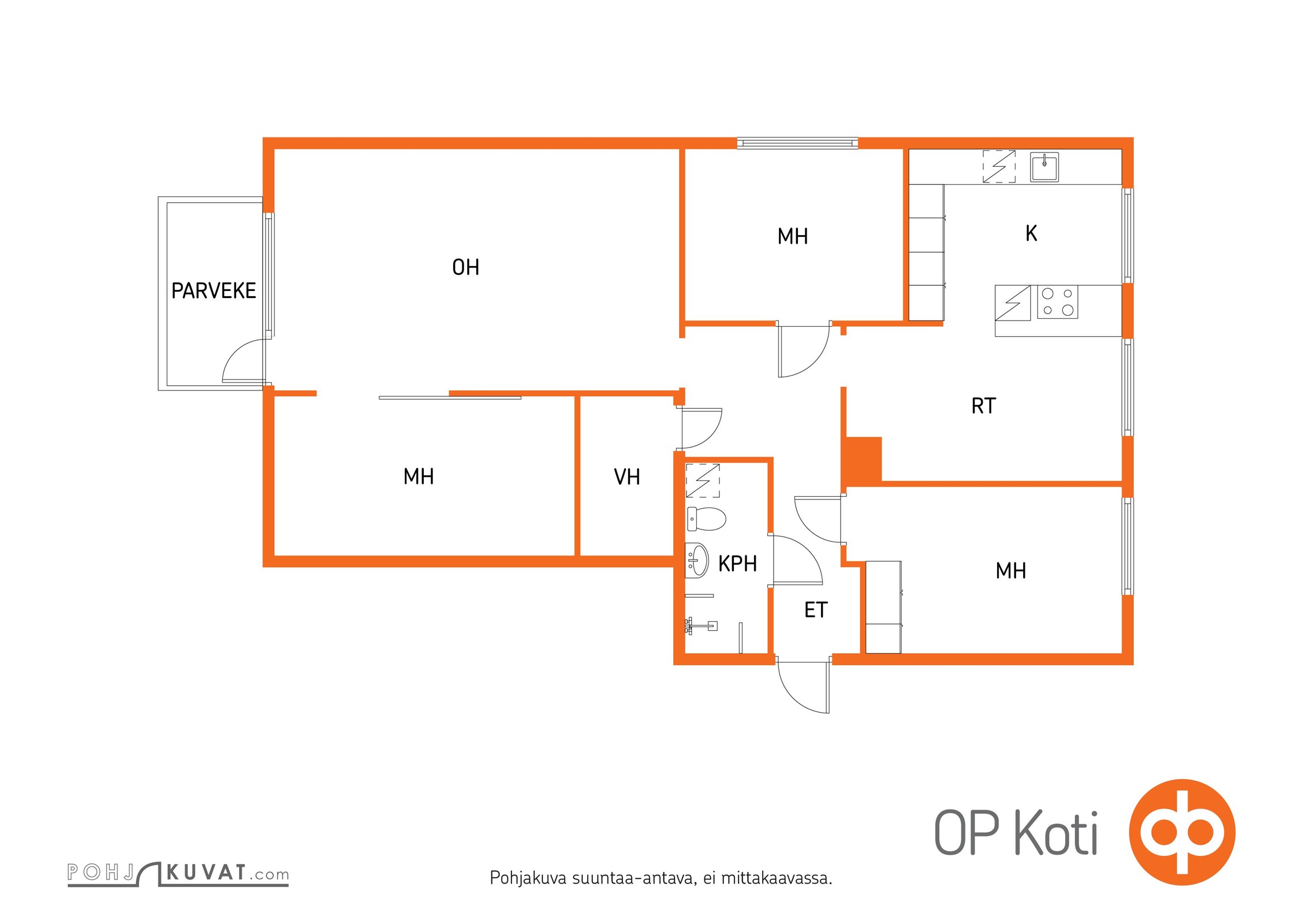 Kohteen pohjakuva