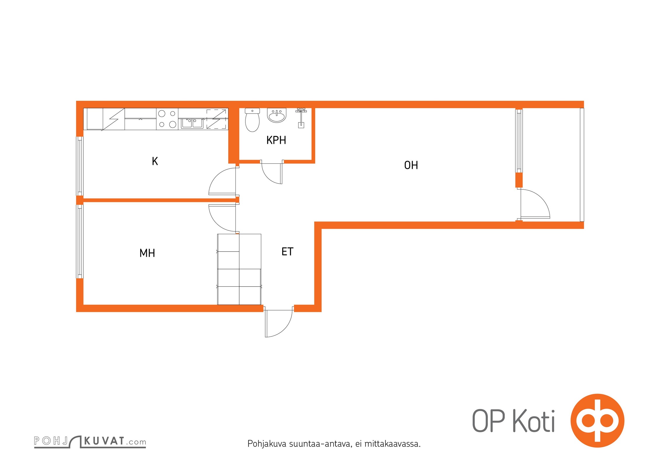 Kohteen pohjakuva