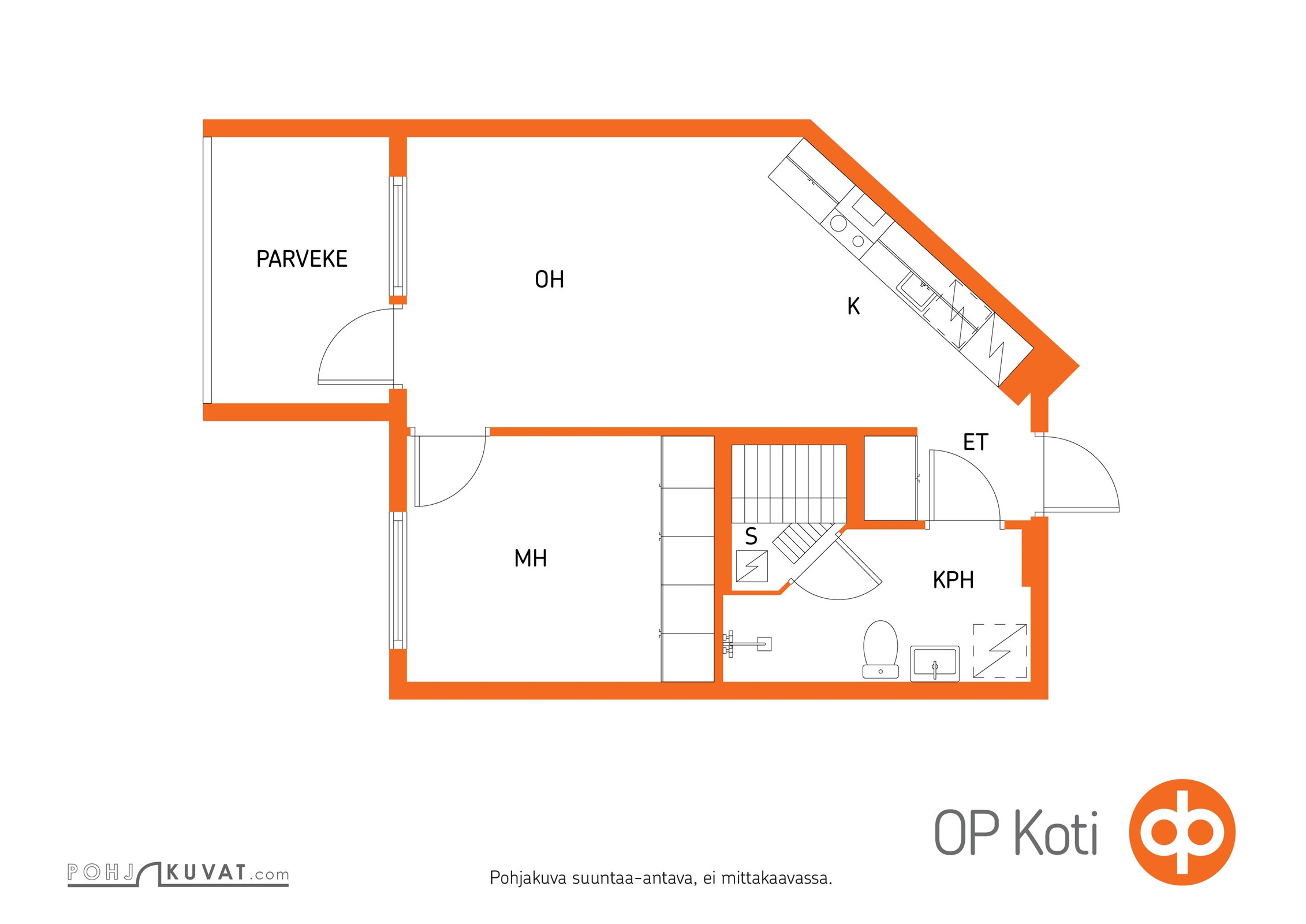 Kohteen pohjakuva