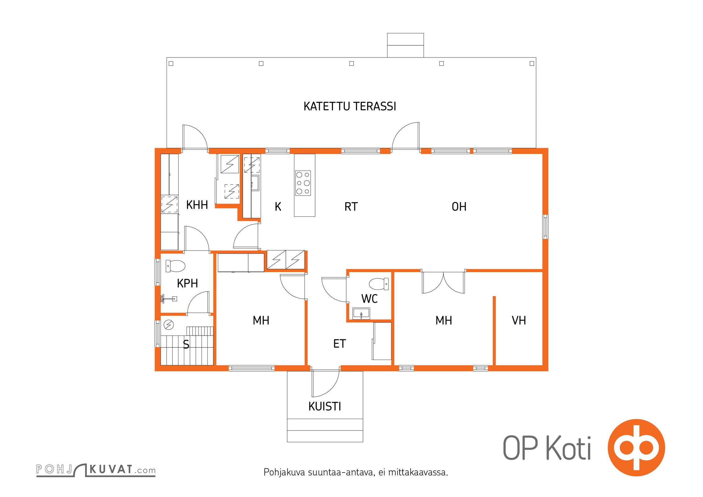 Kohteen pohjakuva