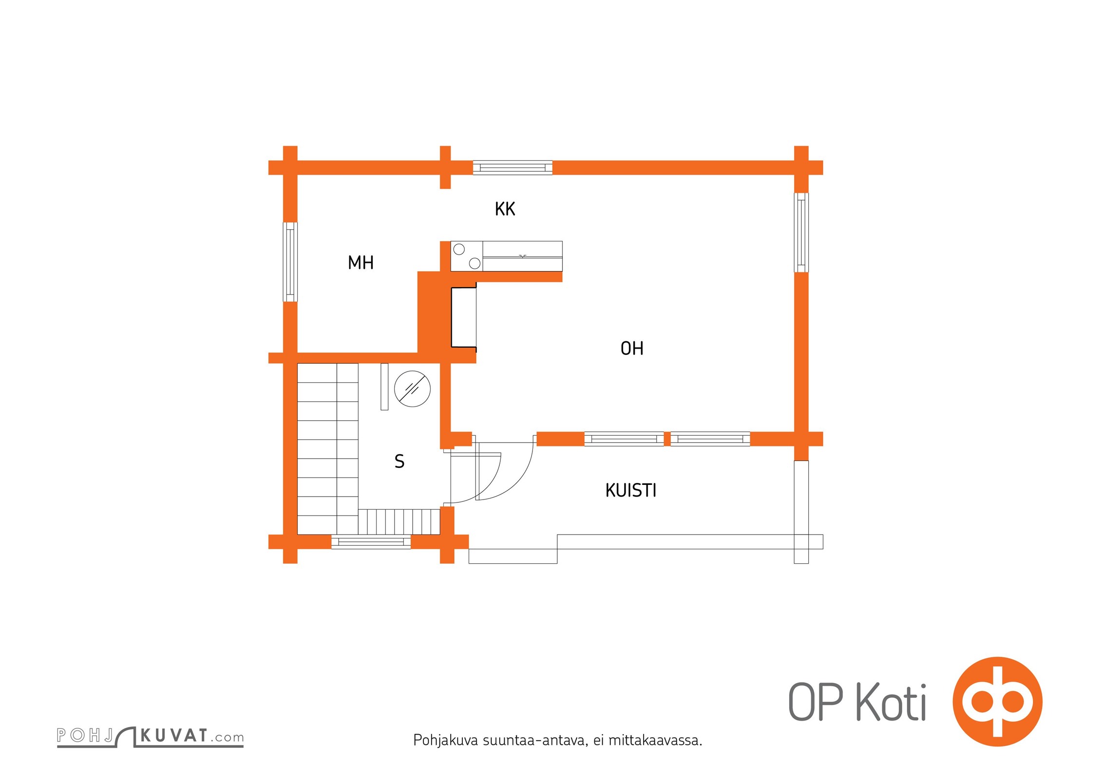 Kohteen pohjakuva