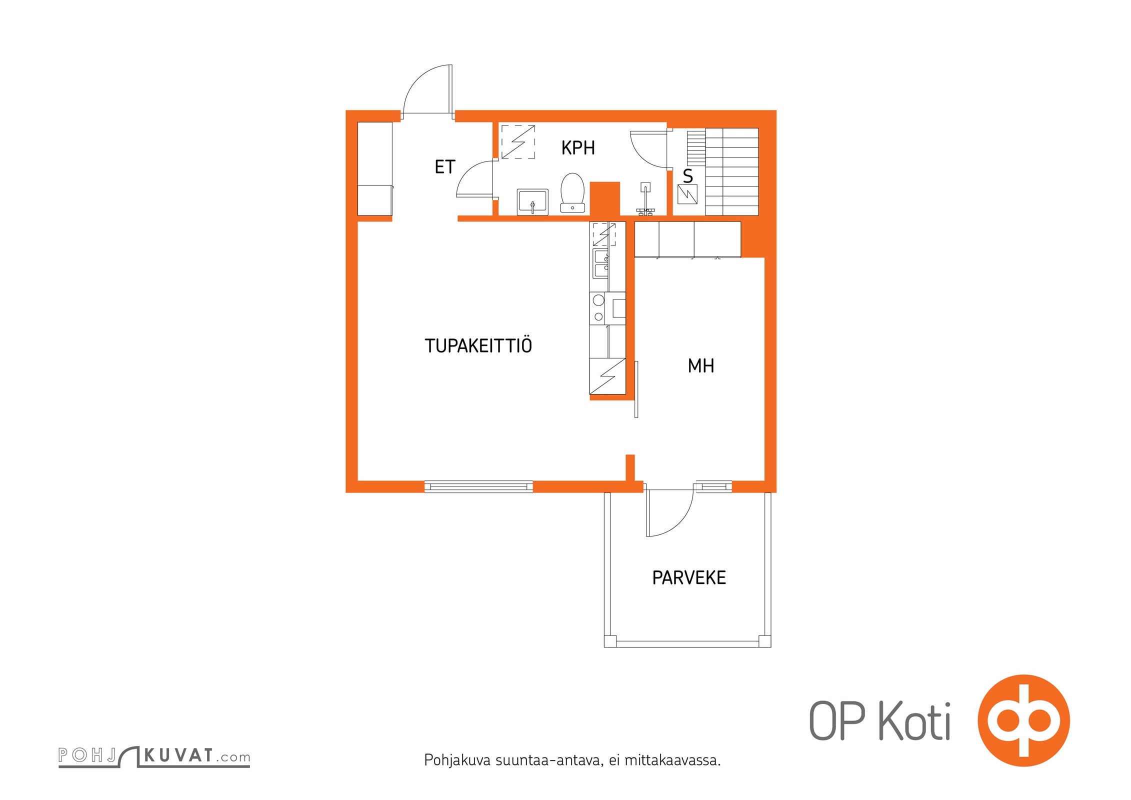 Kohteen pohjakuva