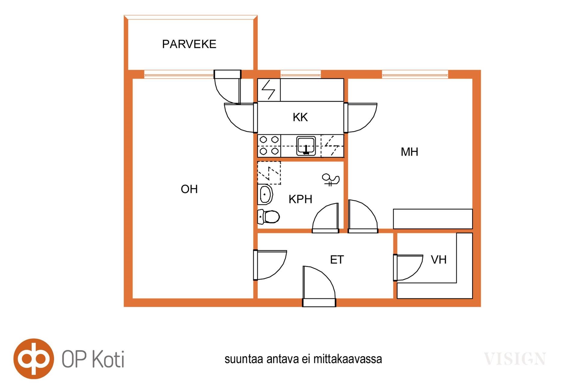 Kohteen pohjakuva