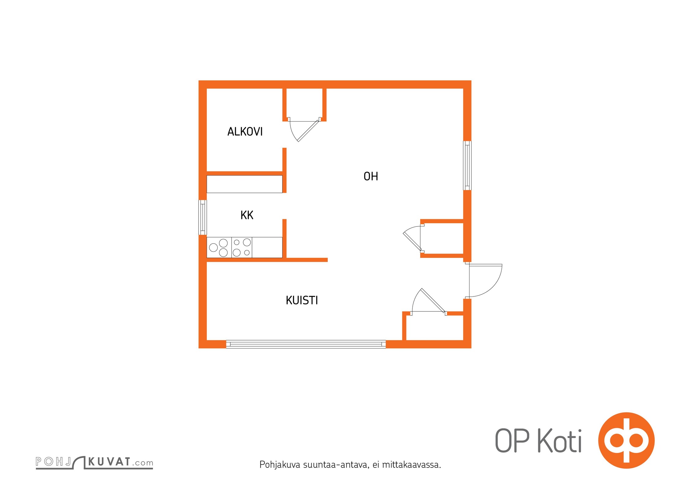 Kohteen pohjakuva
