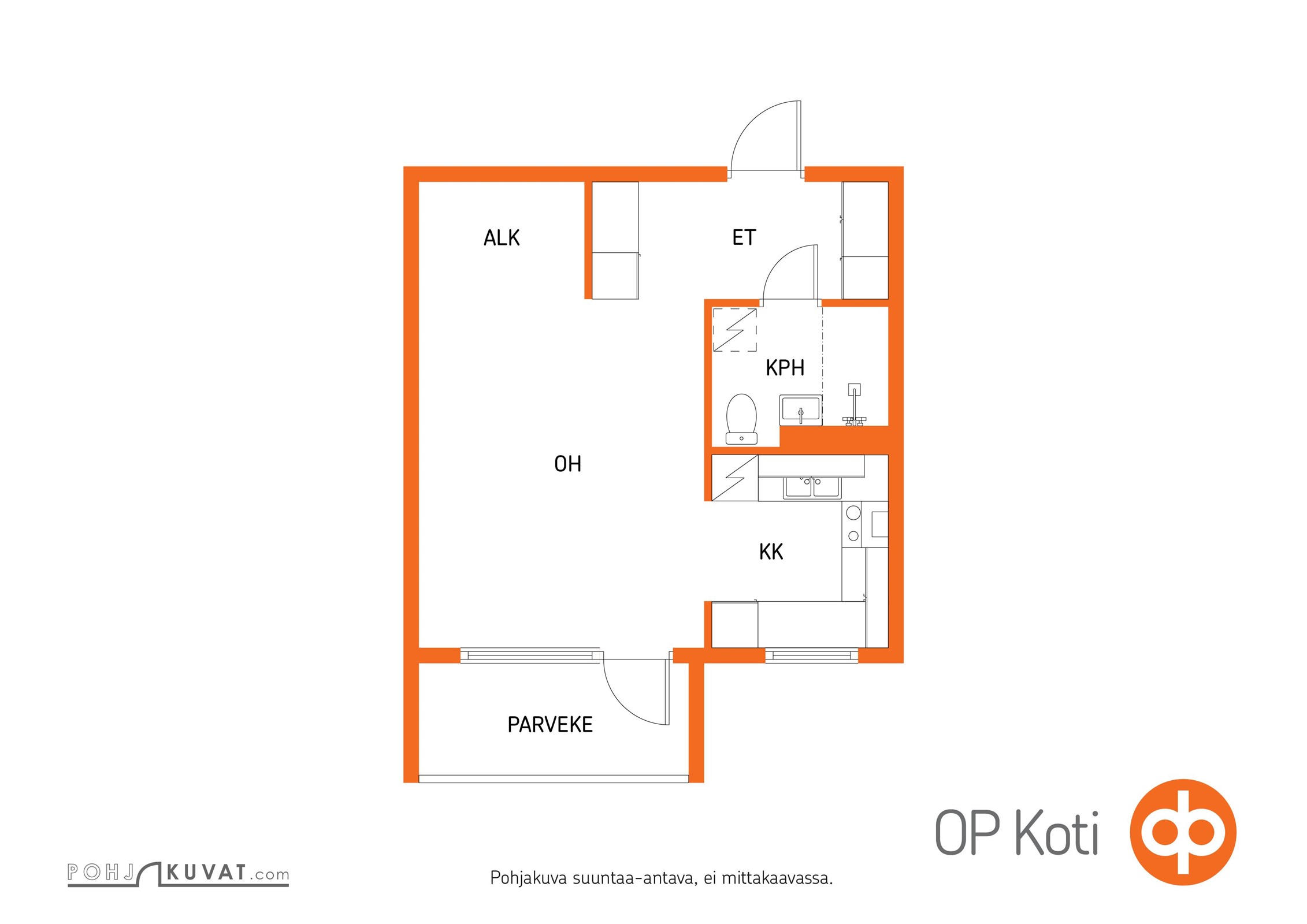 Kohteen pohjakuva