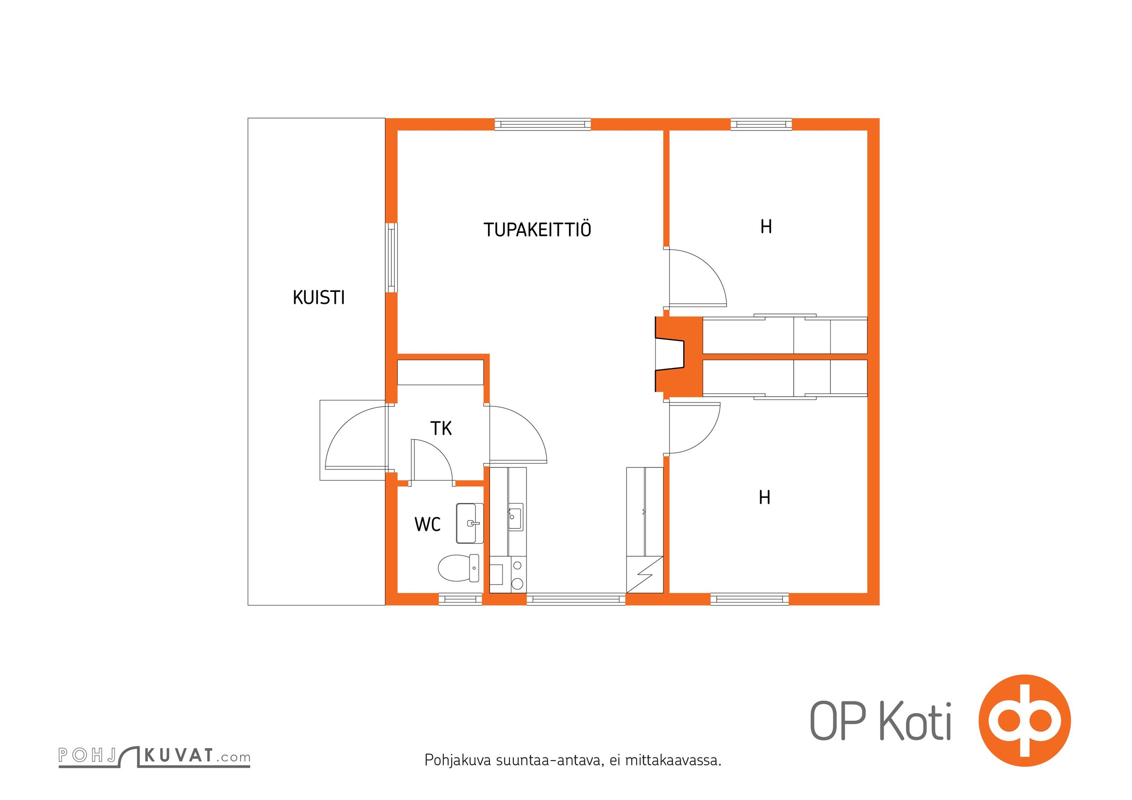 Kohteen pohjakuva