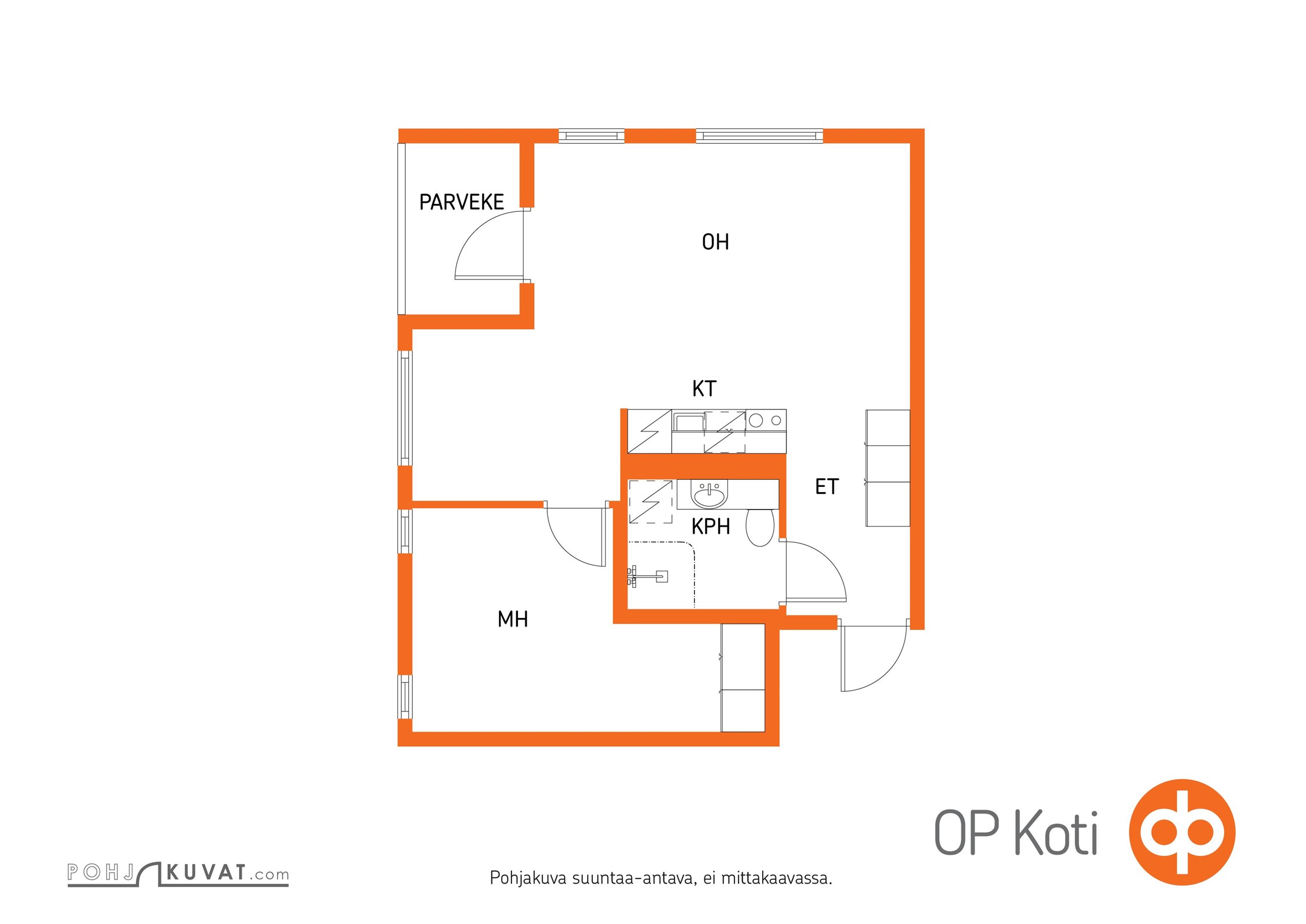Kohteen pohjakuva