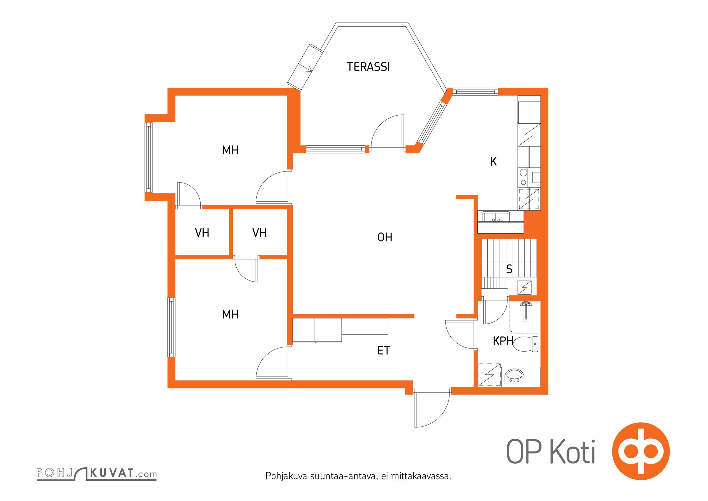 Kohteen pohjakuva