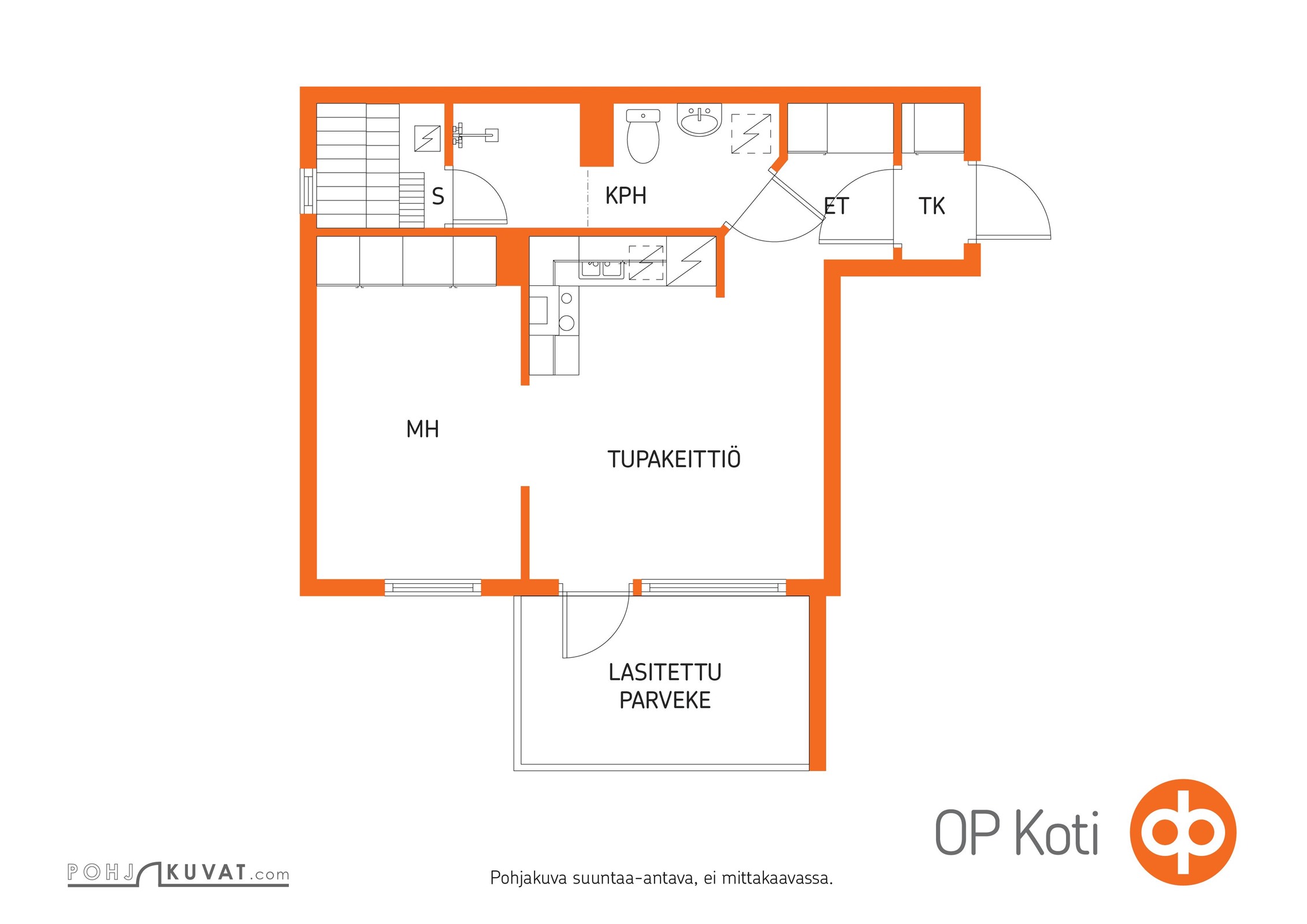 Kohteen pohjakuva