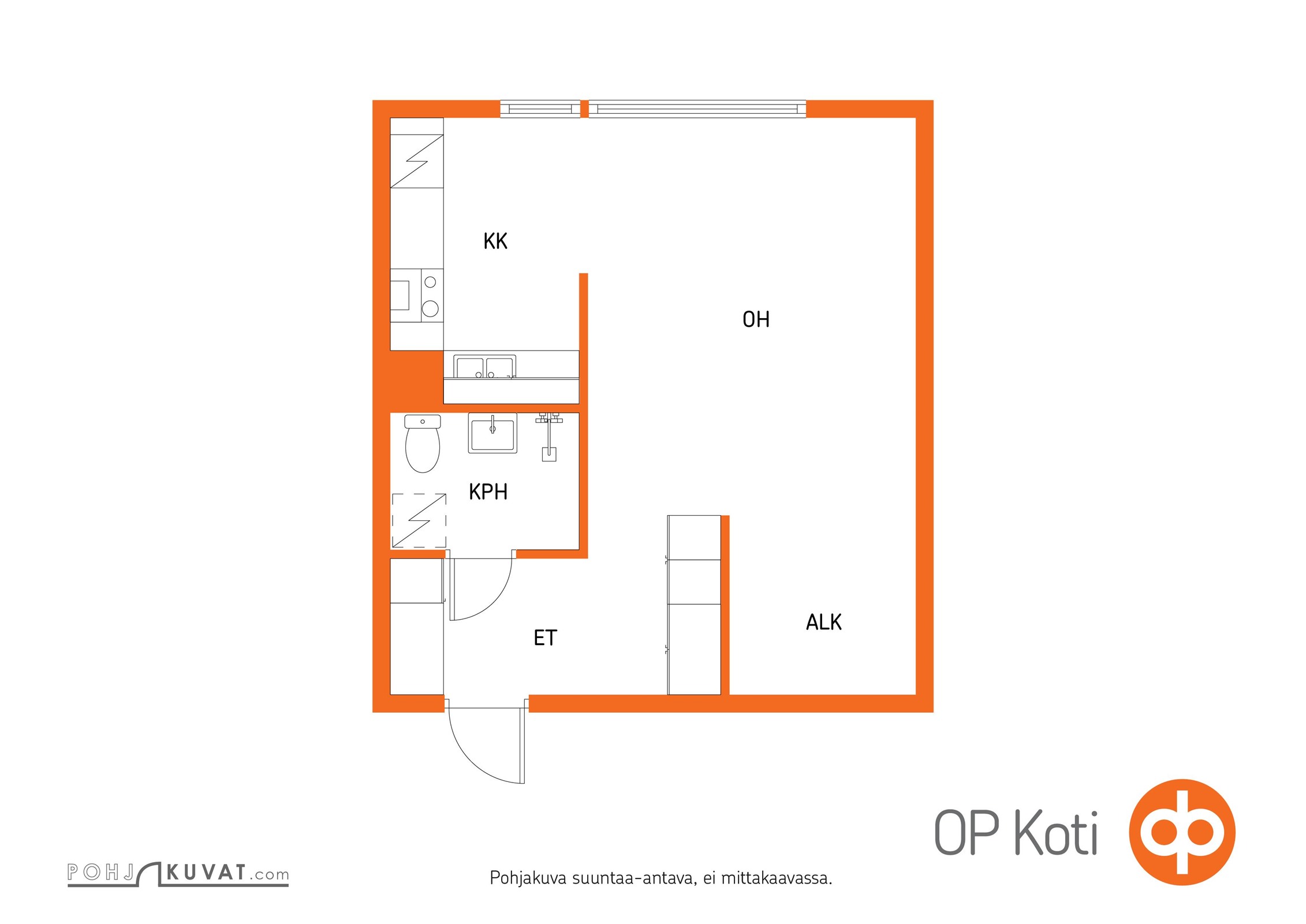 Kohteen pohjakuva
