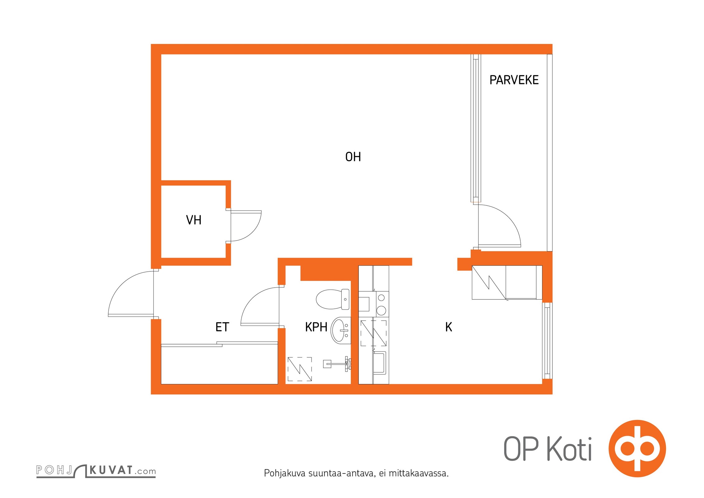 Kohteen pohjakuva