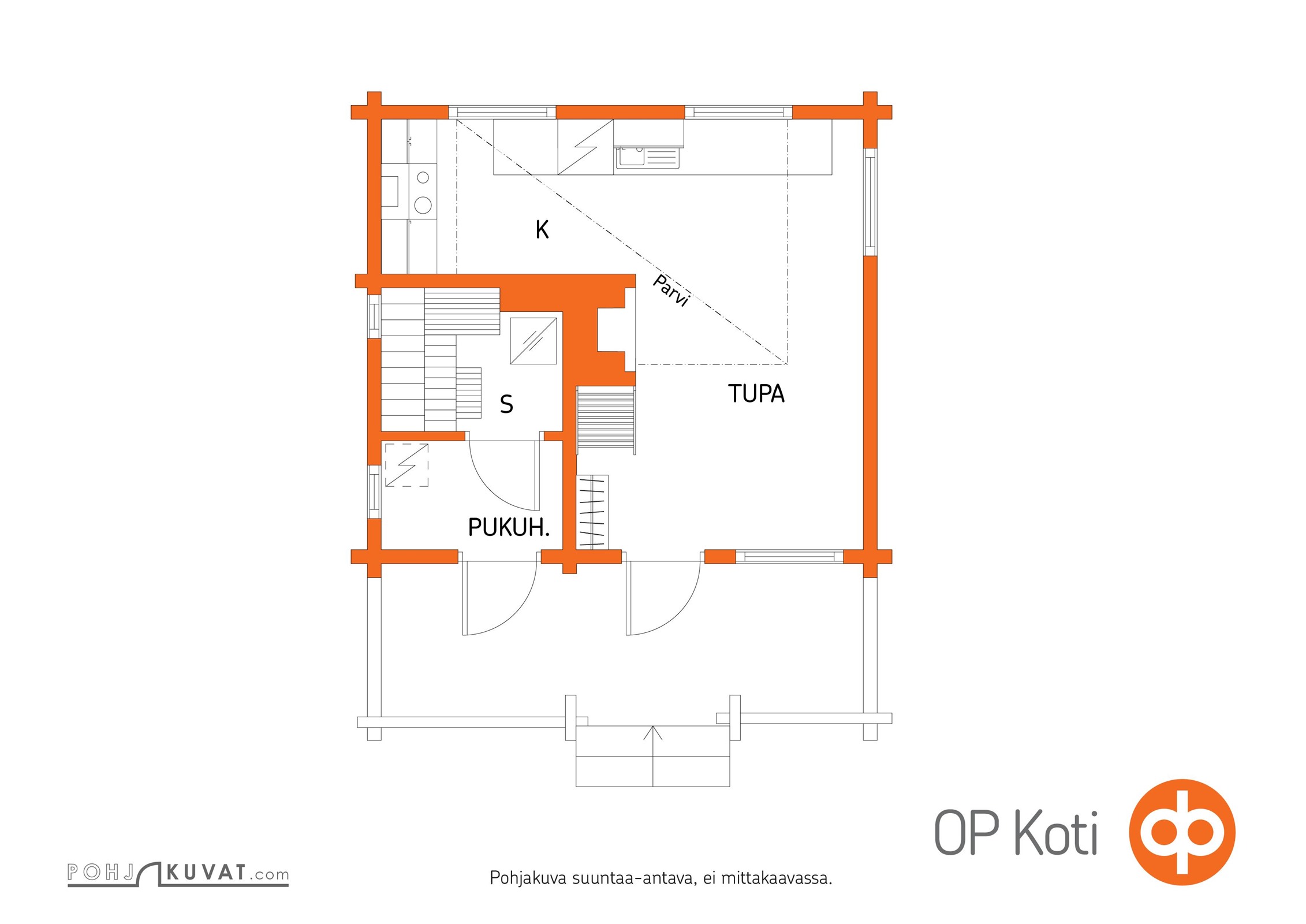 Kohteen pohjakuva