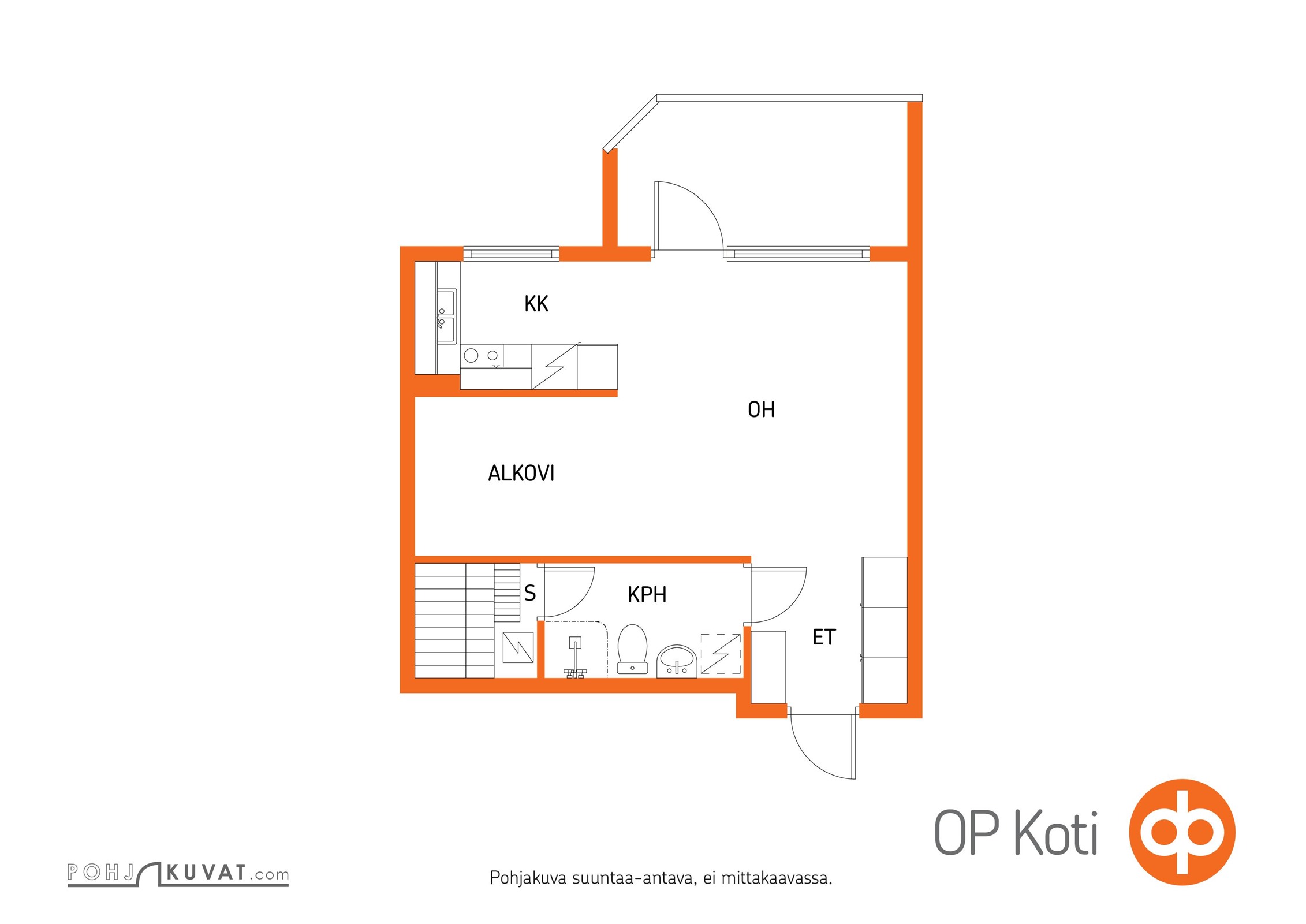 Kohteen pohjakuva