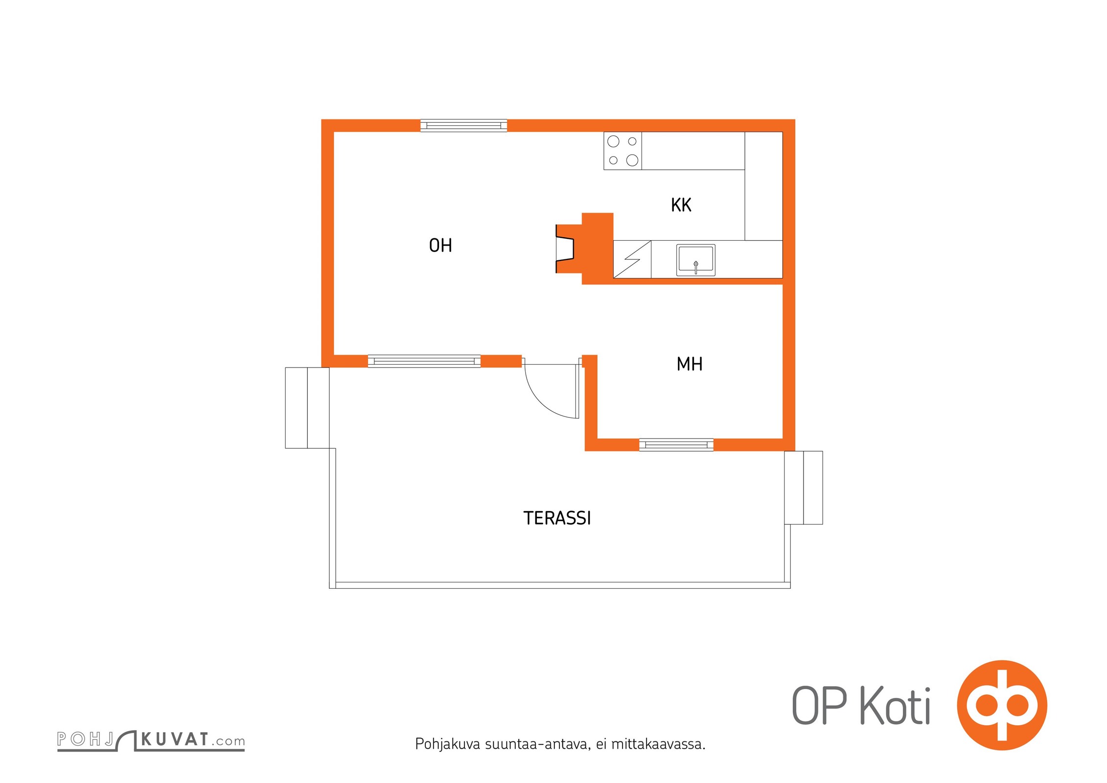 Kohteen pohjakuva