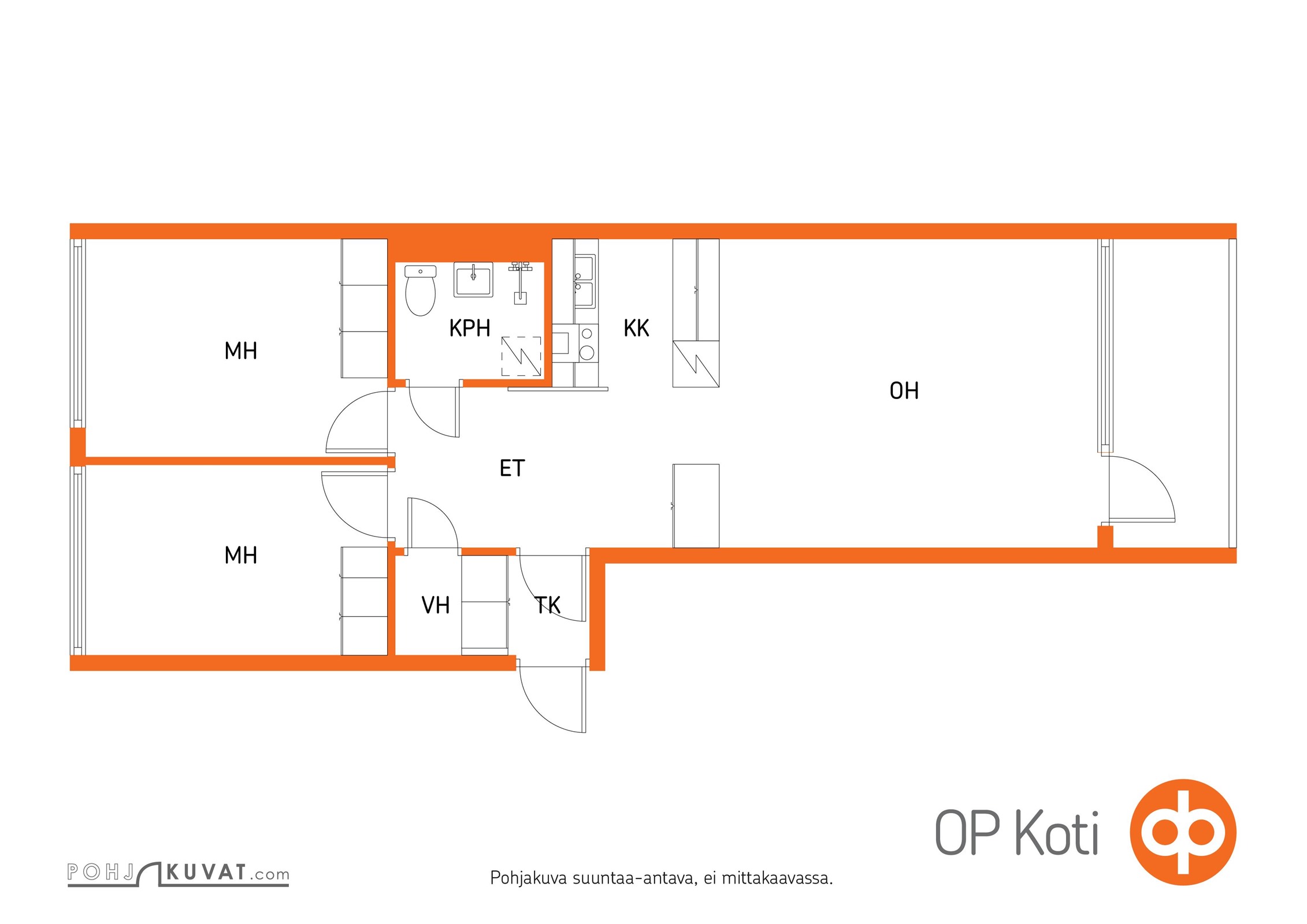 Kohteen pohjakuva