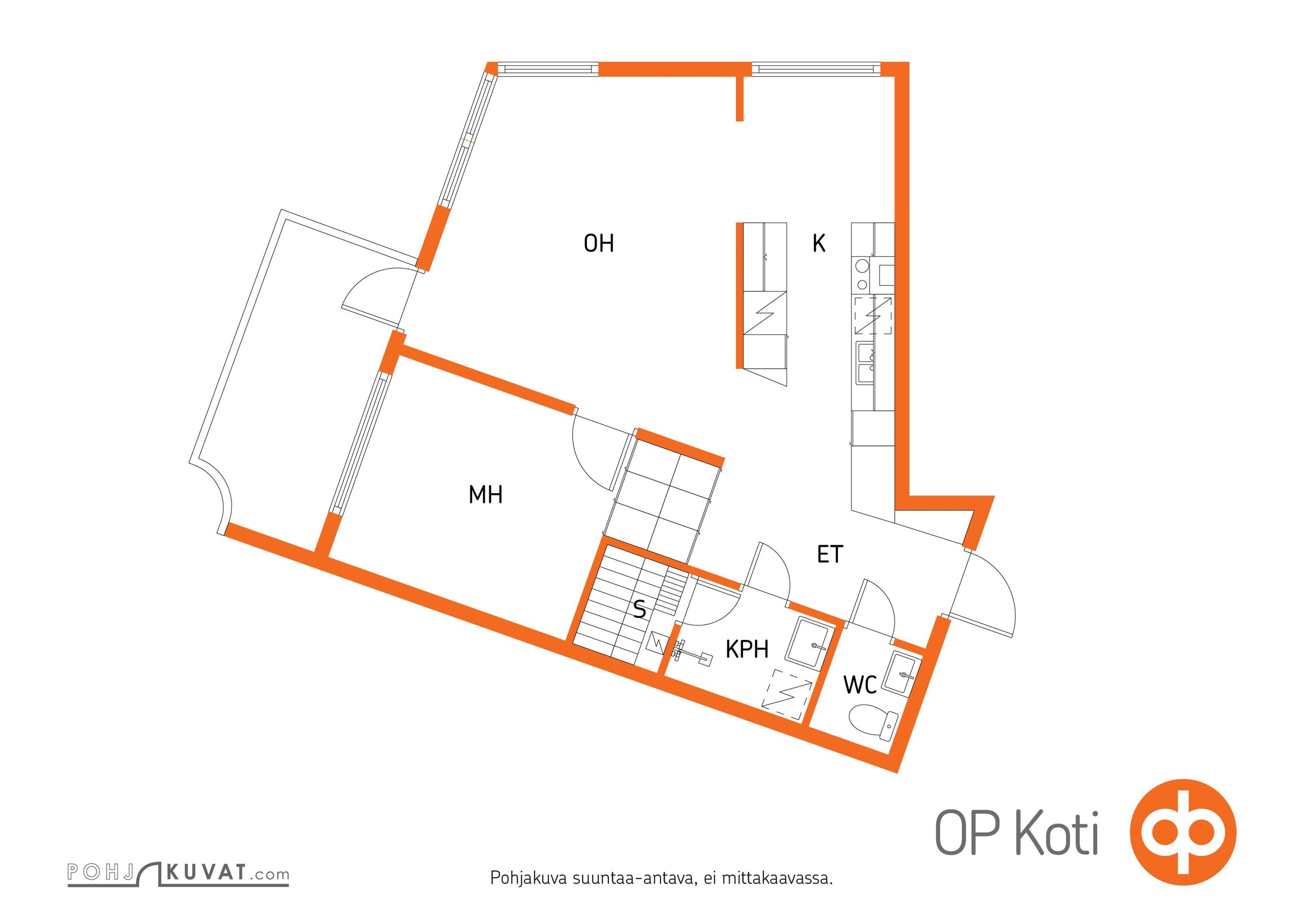 Kohteen pohjakuva