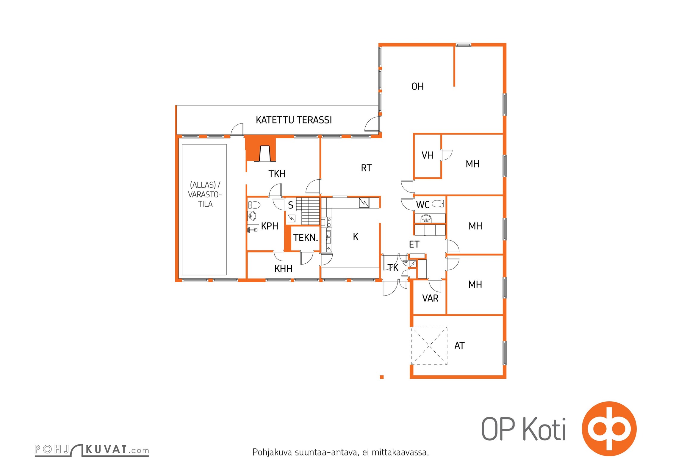 Kohteen pohjakuva