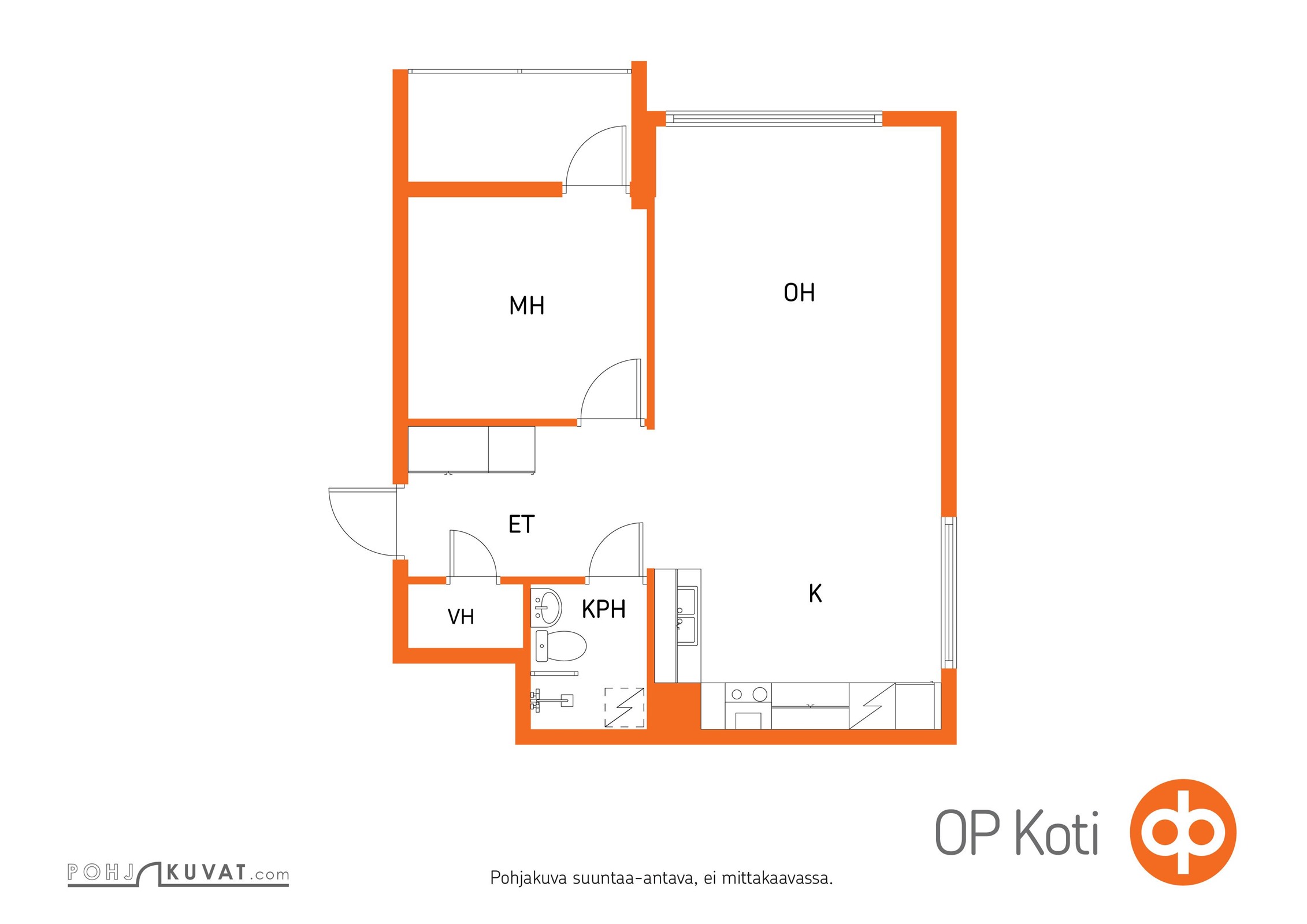 Kohteen pohjakuva