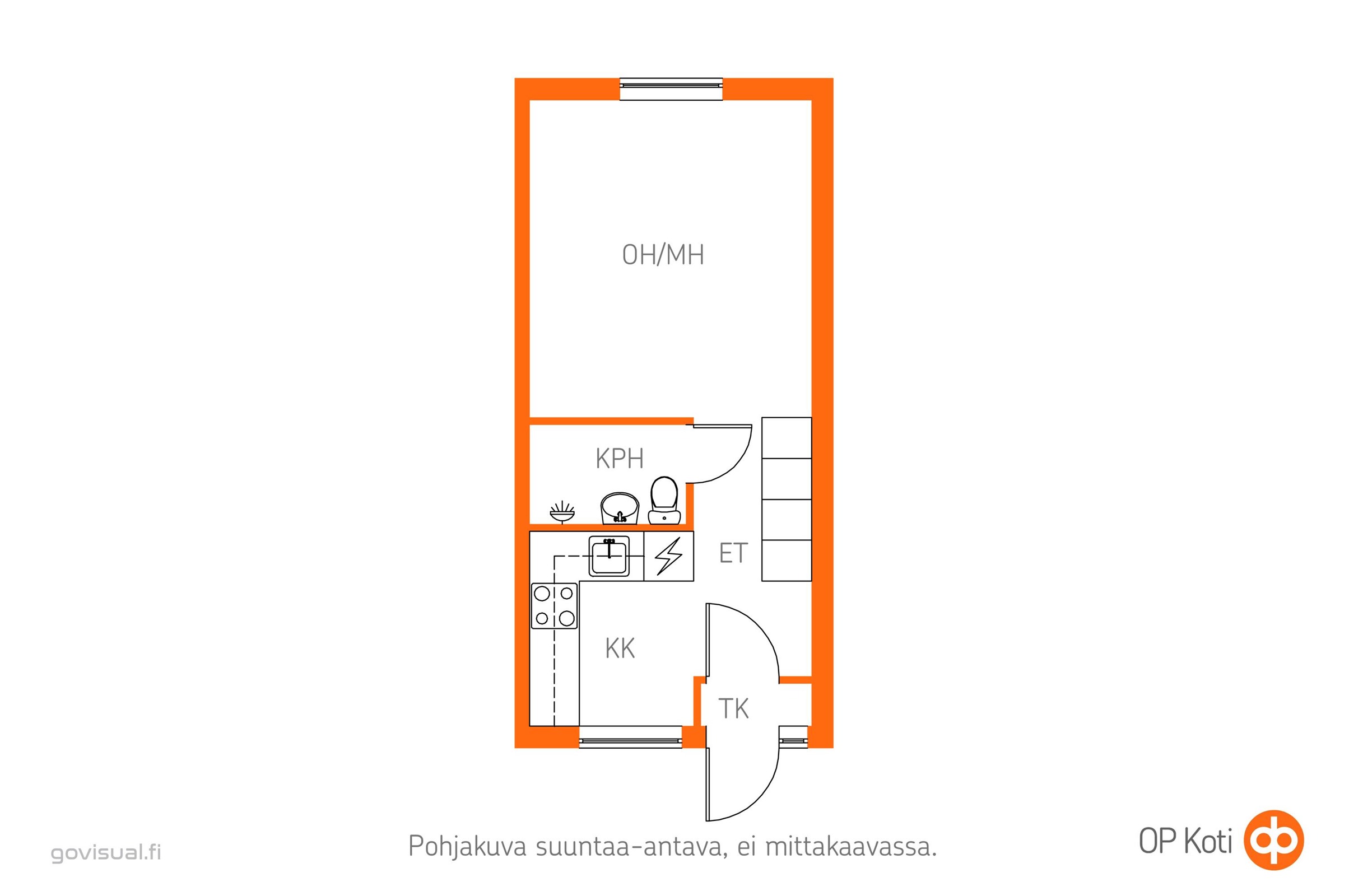 Kohteen pohjakuva