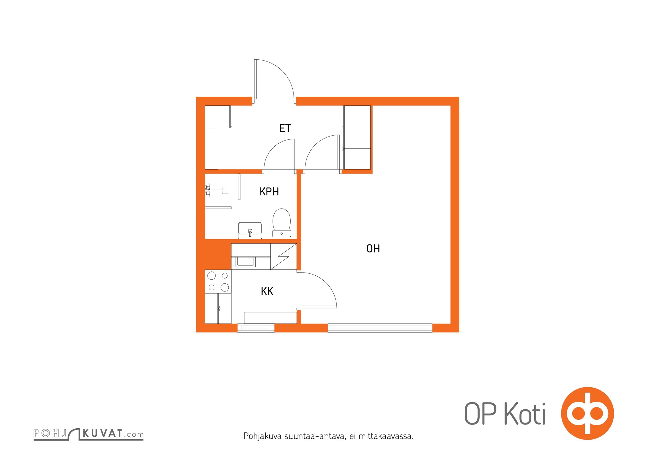 Kohteen pohjakuva