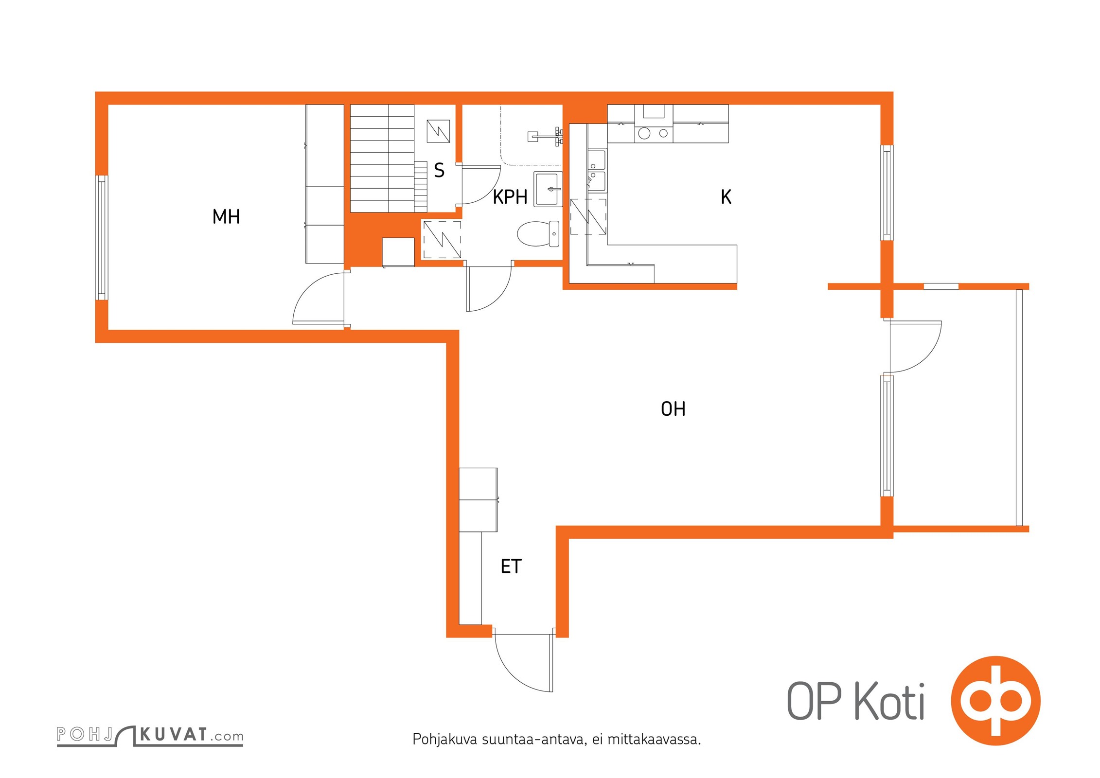 Kohteen pohjakuva
