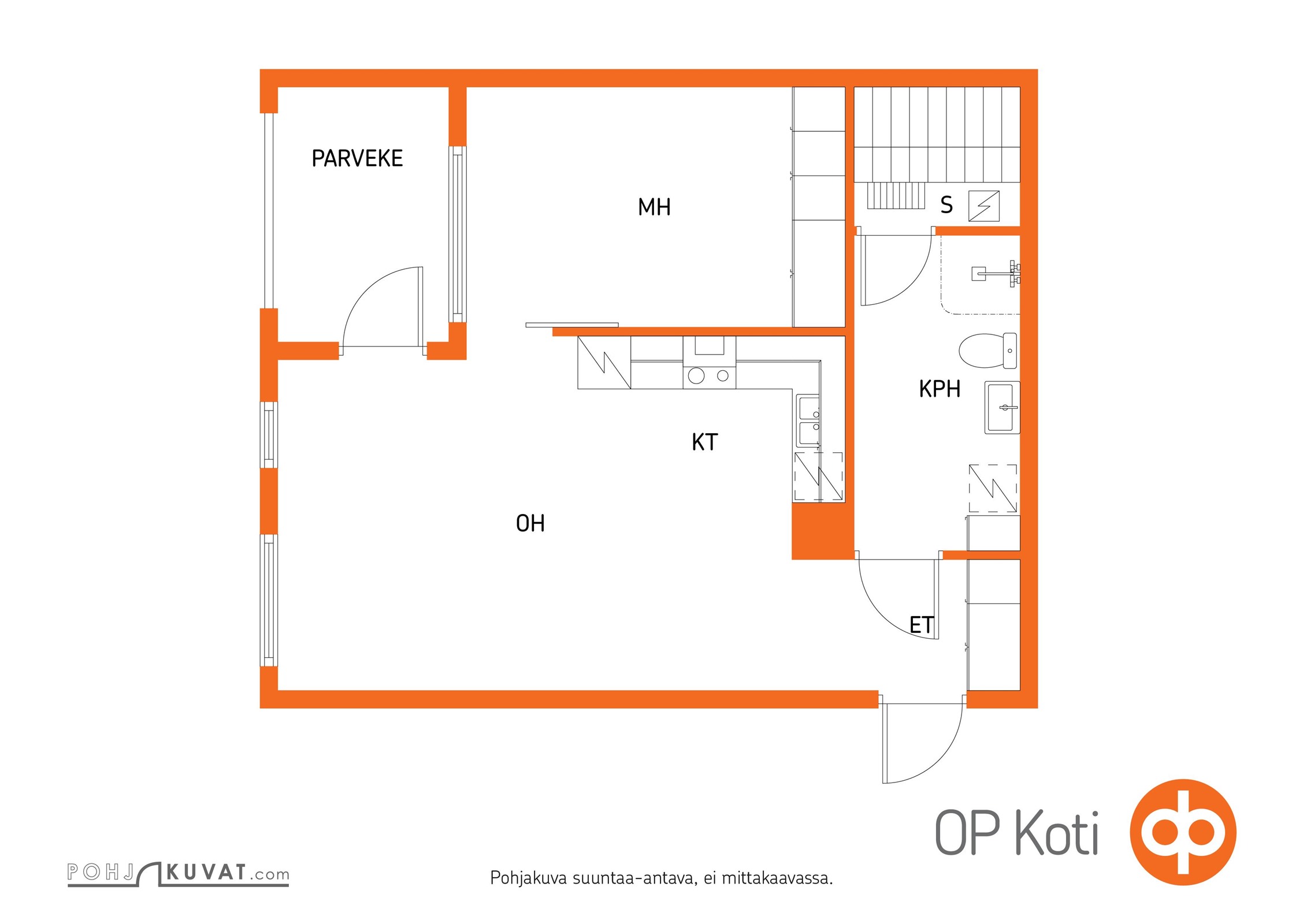 Kohteen pohjakuva