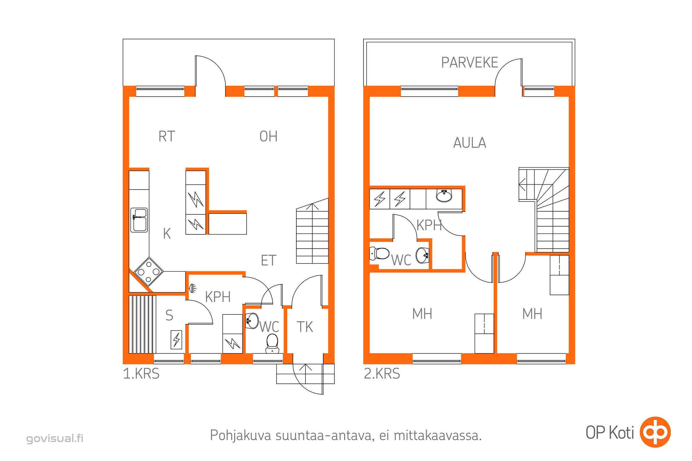 Kohteen pohjakuva