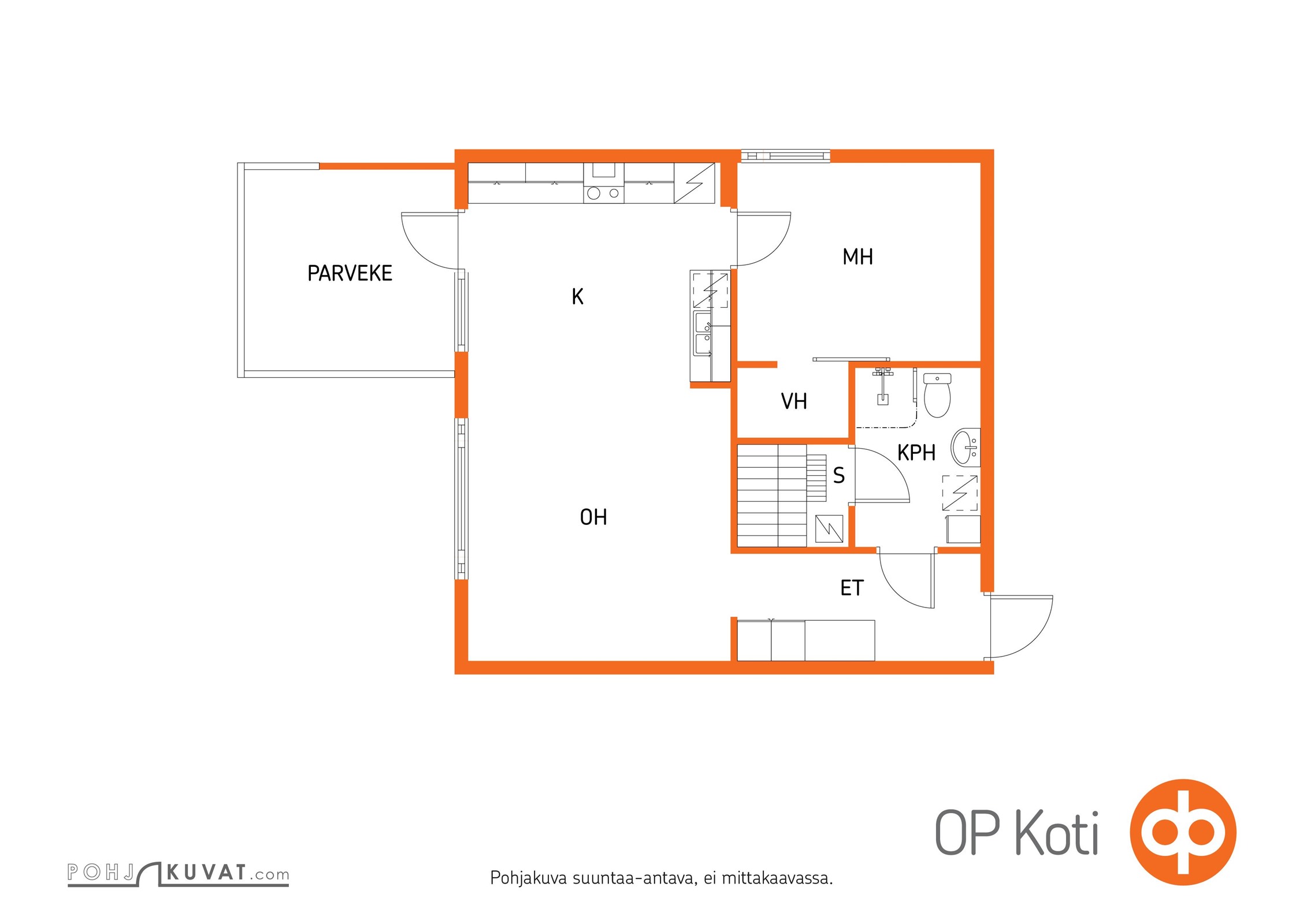 Kohteen pohjakuva