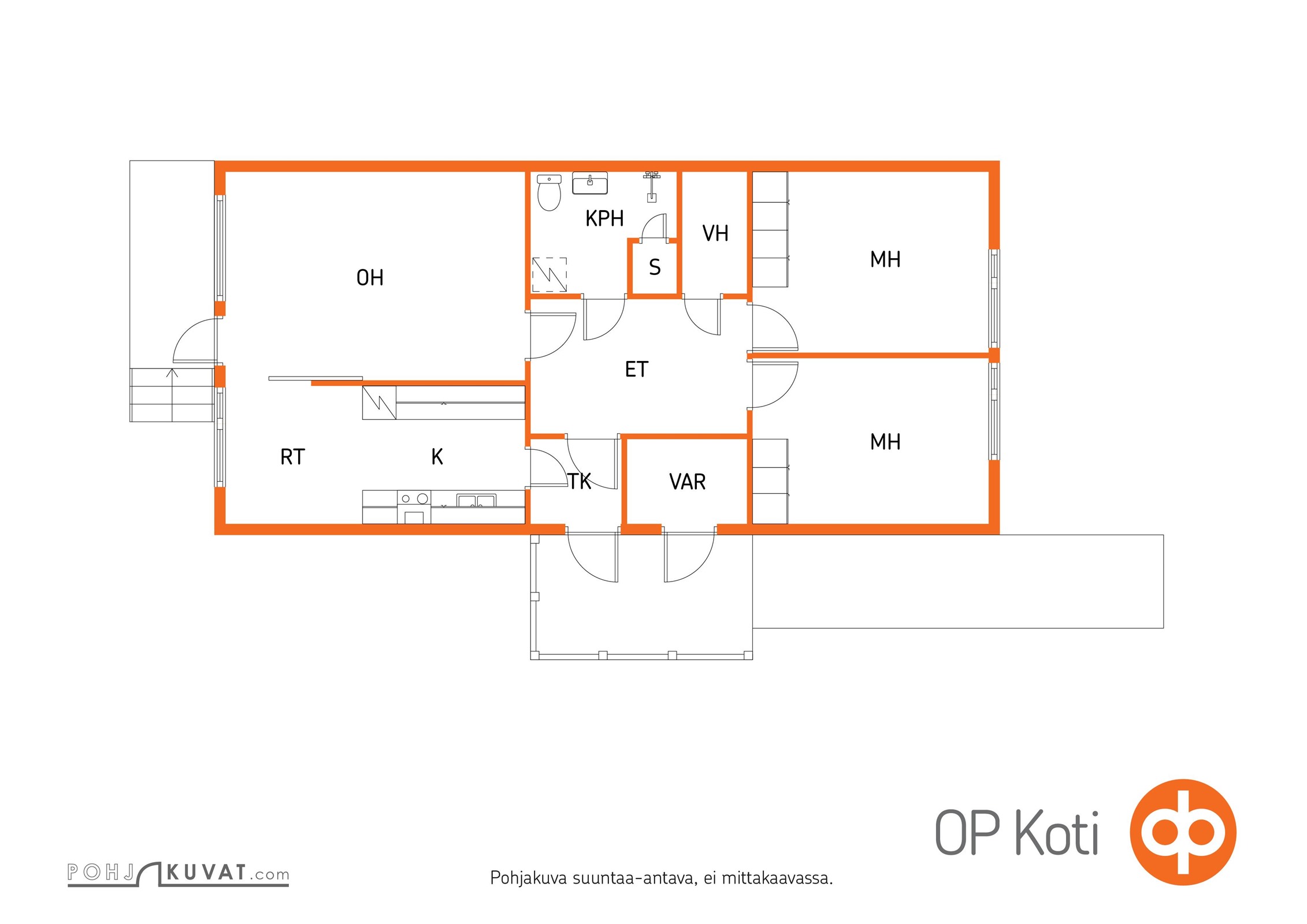 Kohteen pohjakuva