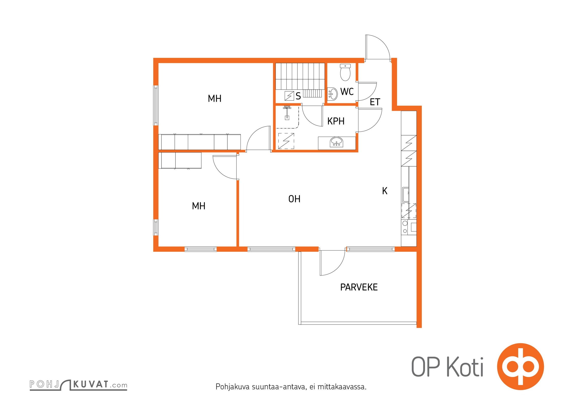 Kohteen pohjakuva
