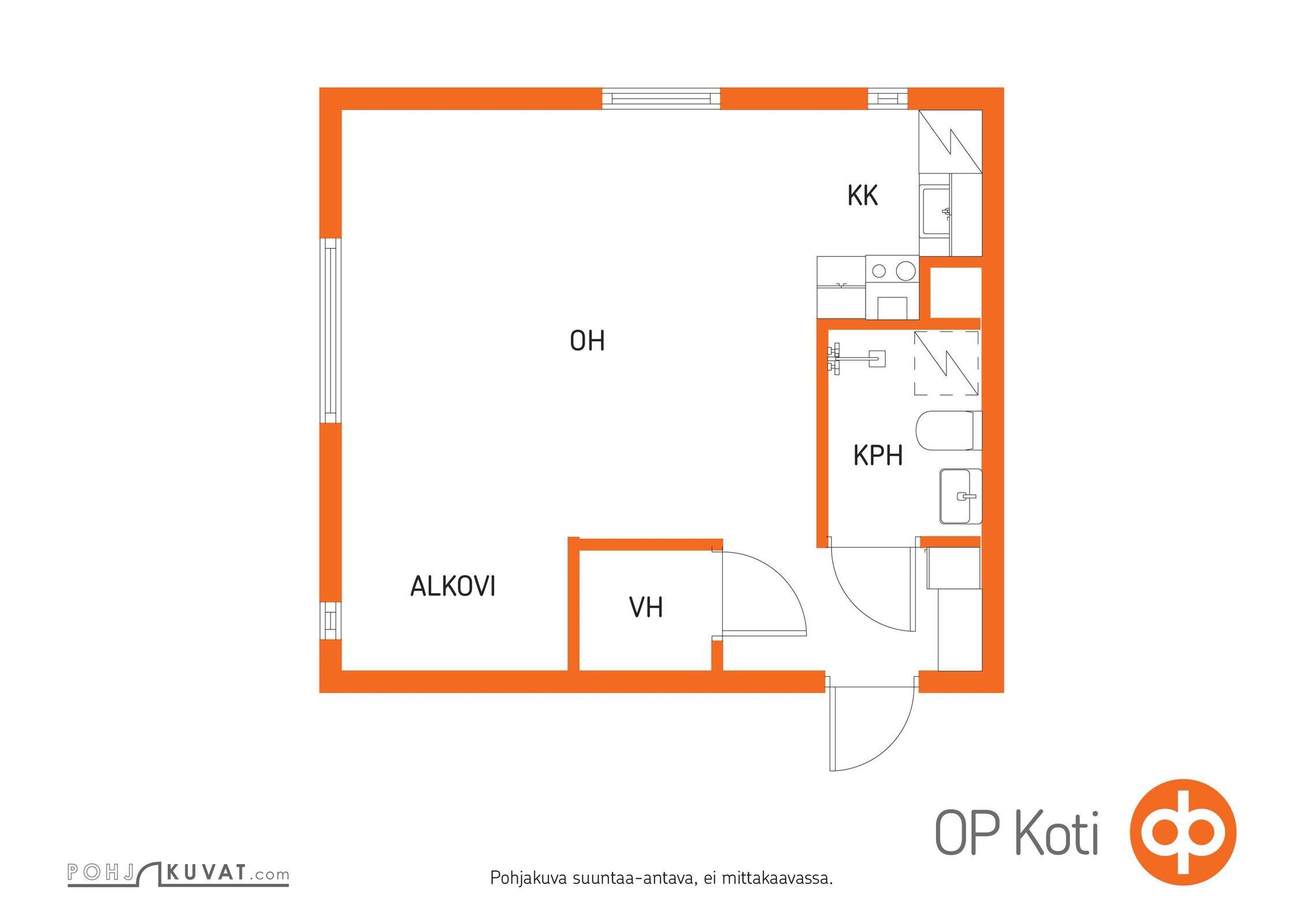 Kohteen pohjakuva