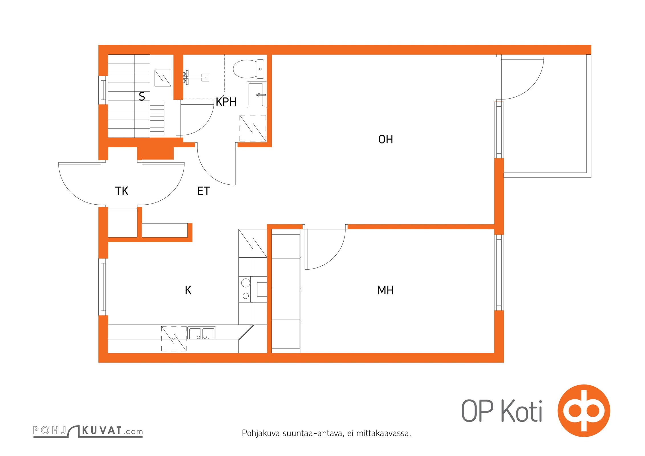 Kohteen pohjakuva