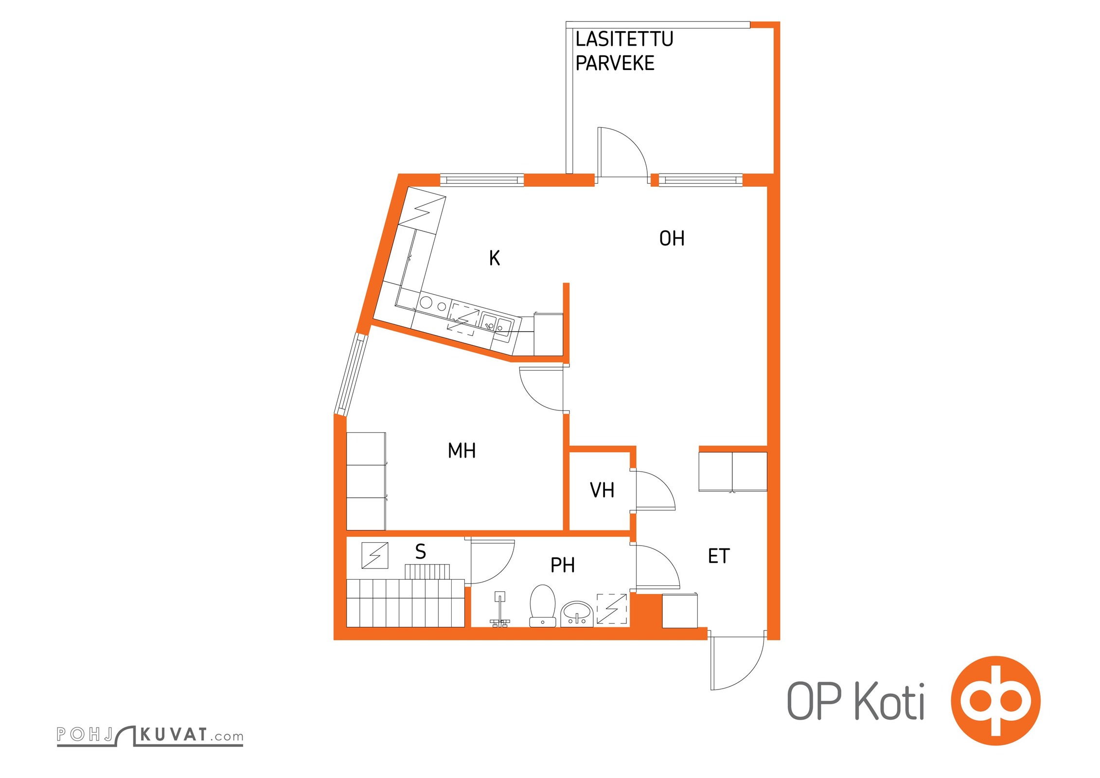 Kohteen pohjakuva