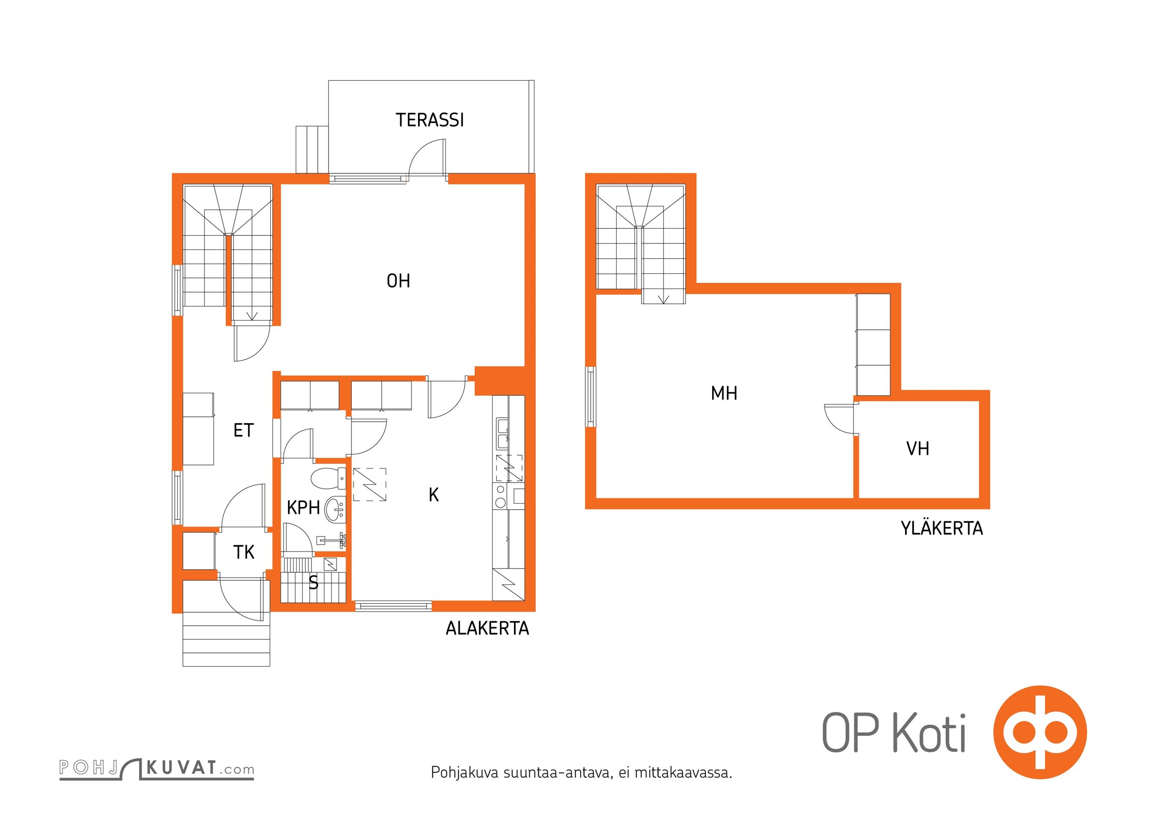 Kohteen pohjakuva