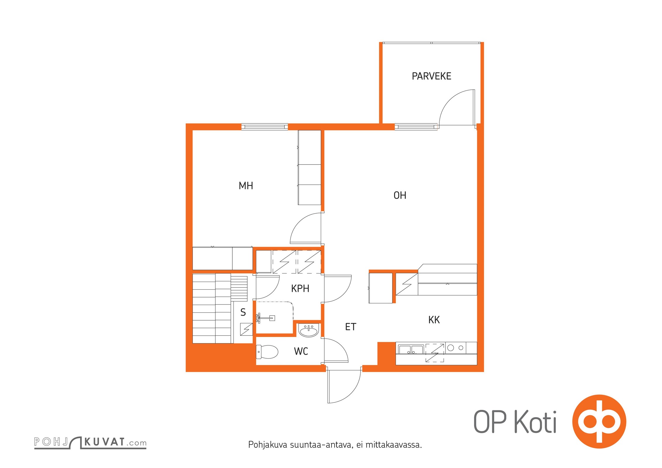 Kohteen pohjakuva