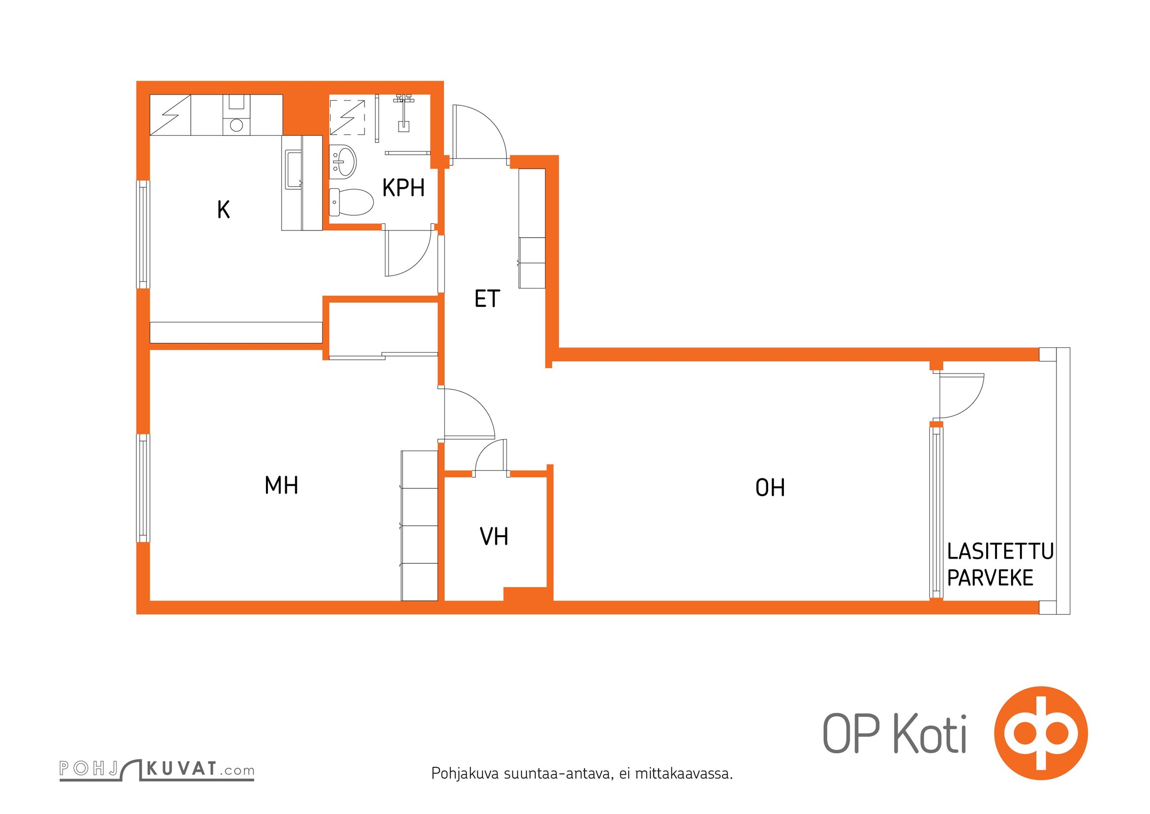 Kohteen pohjakuva