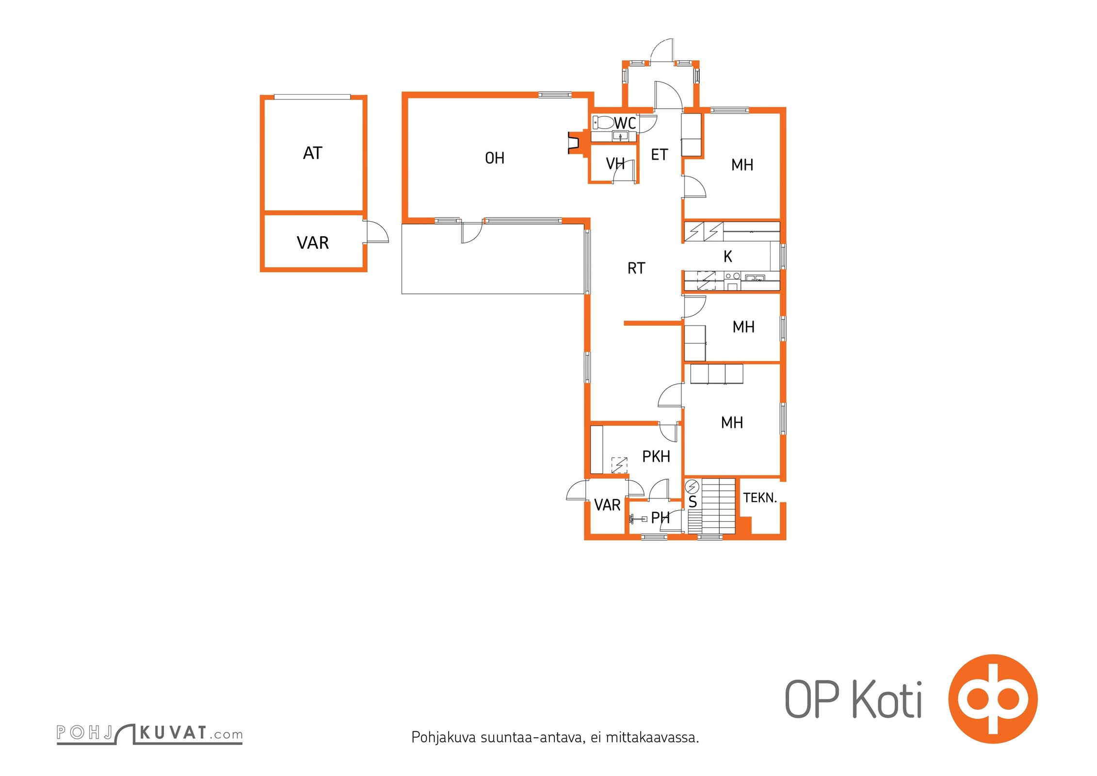 Kohteen pohjakuva