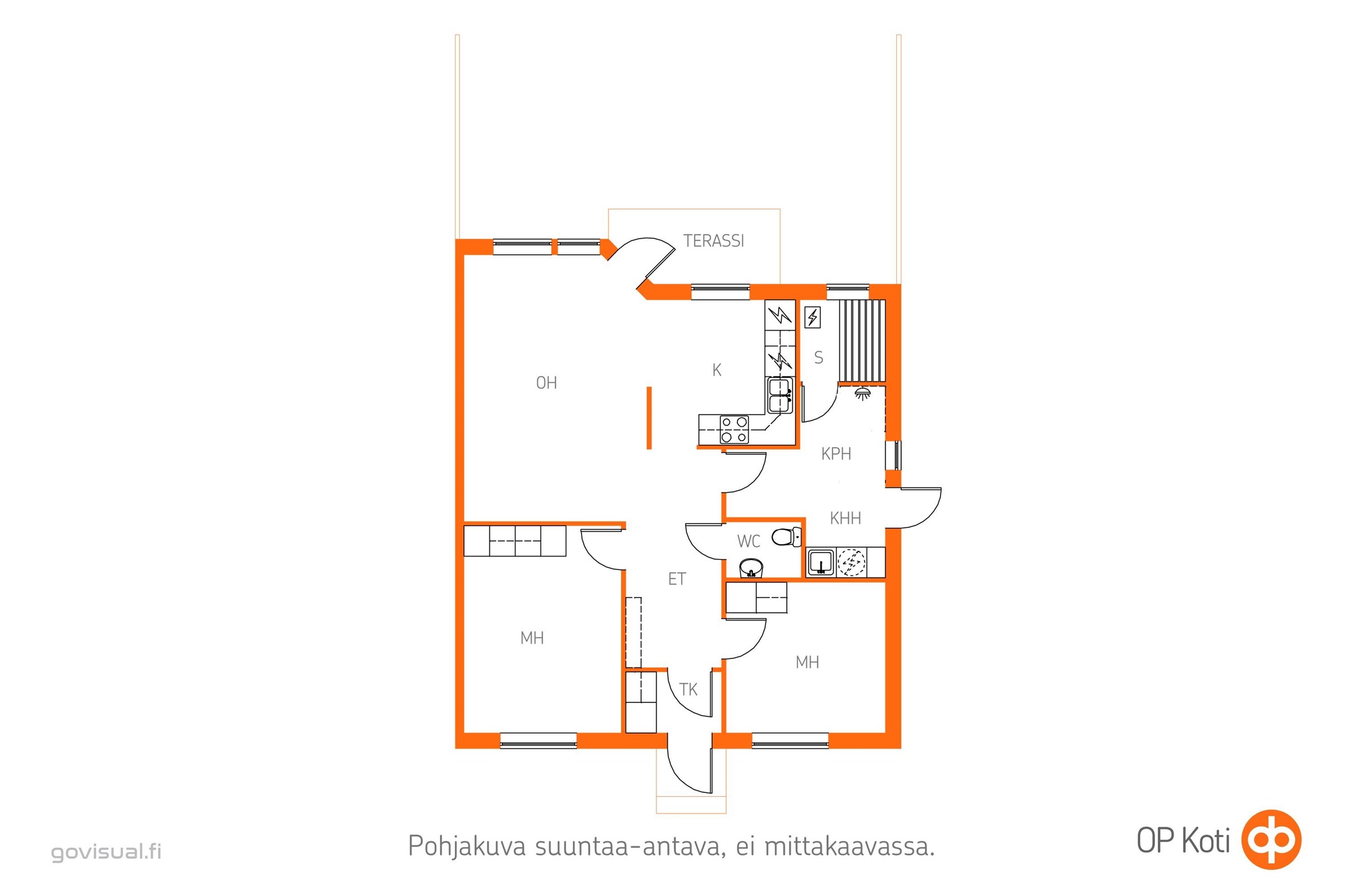 Viitteellinen pohjakuva