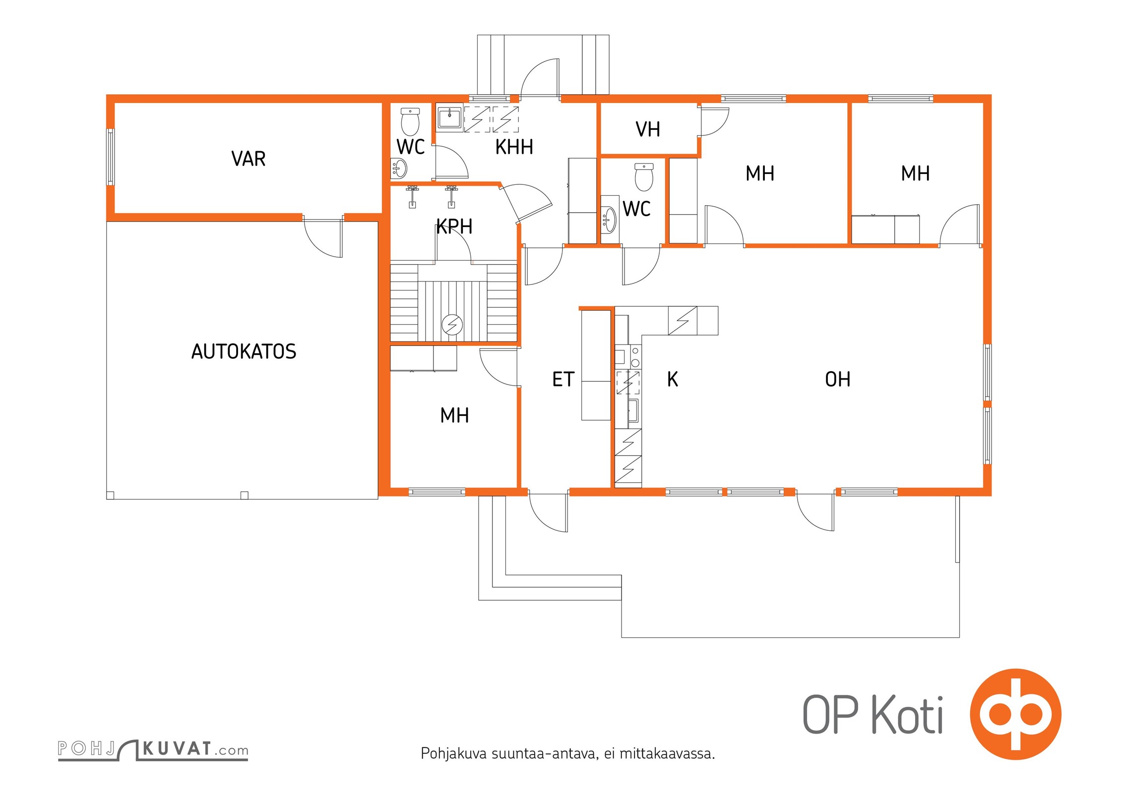 Kohteen pohjakuva