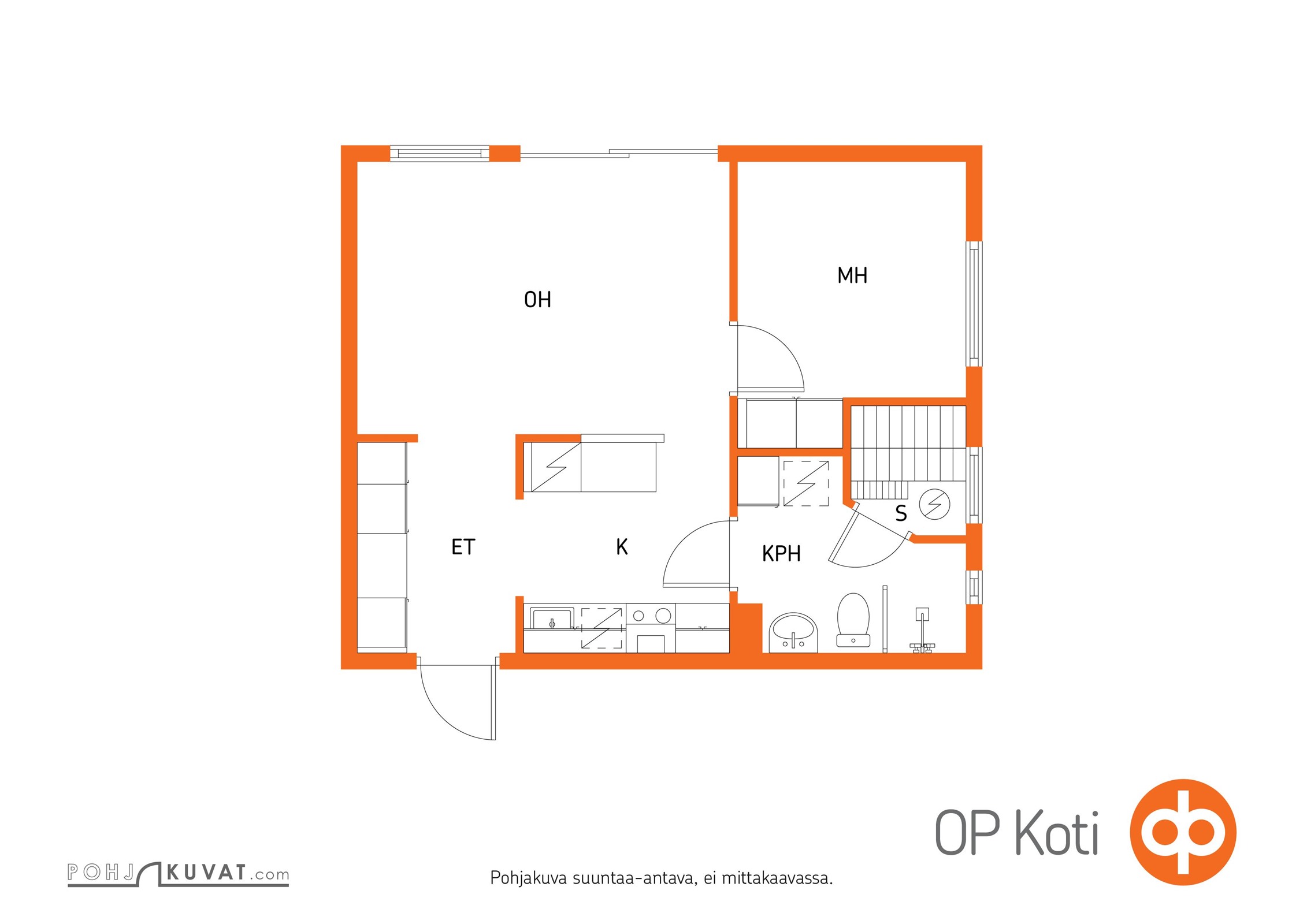 Kohteen pohjakuva