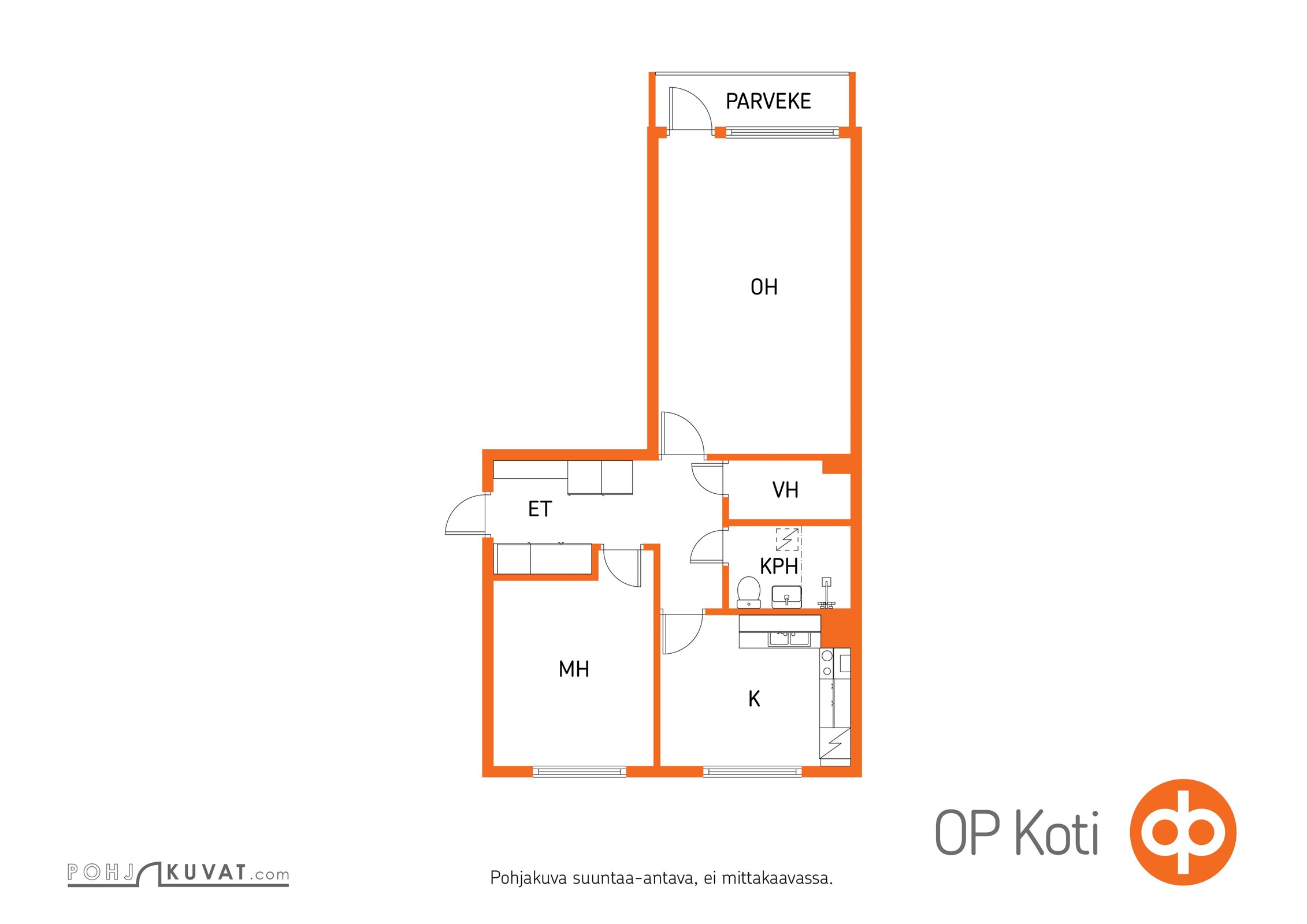 Kohteen pohjakuva