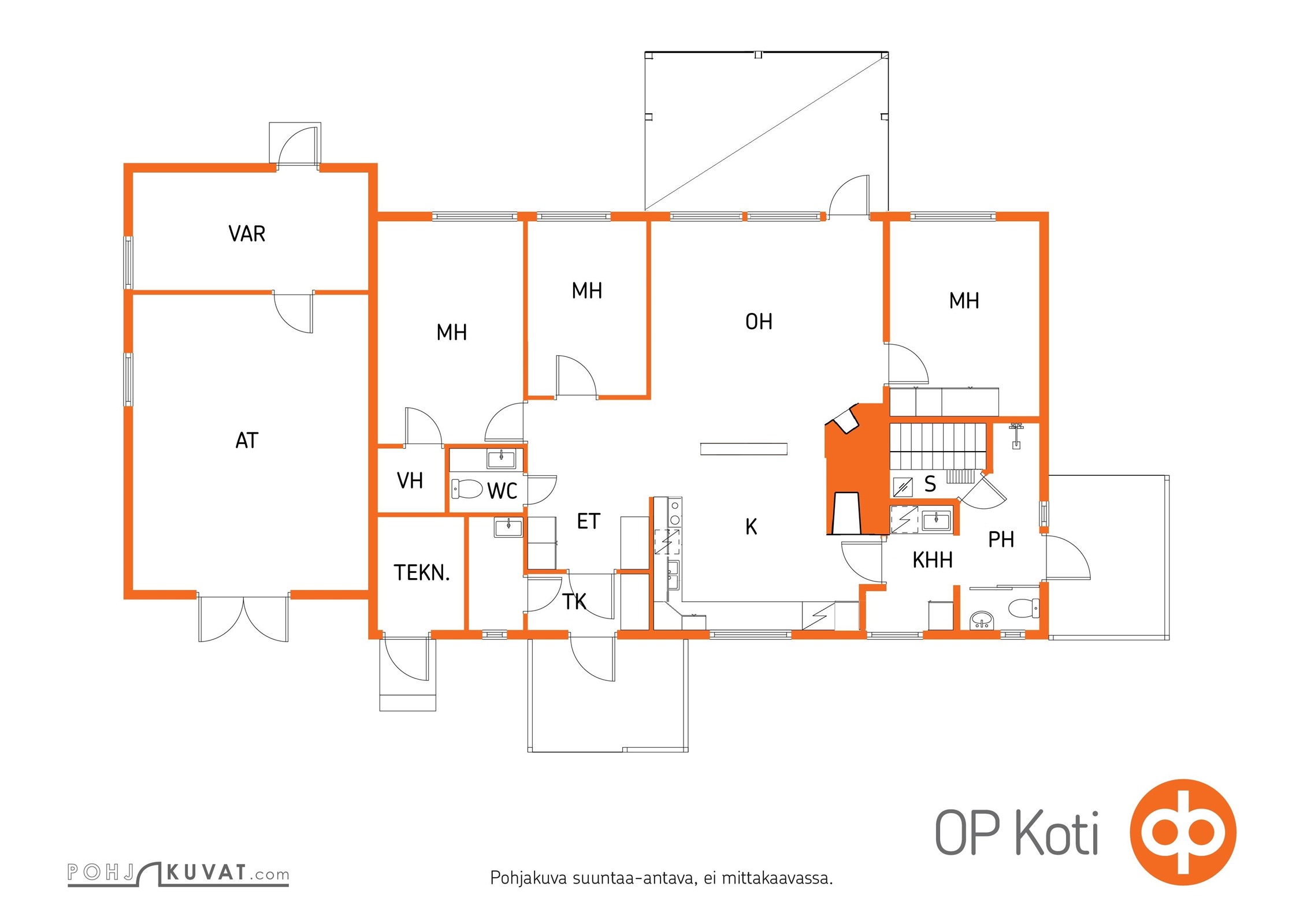 Kohteen pohjakuva